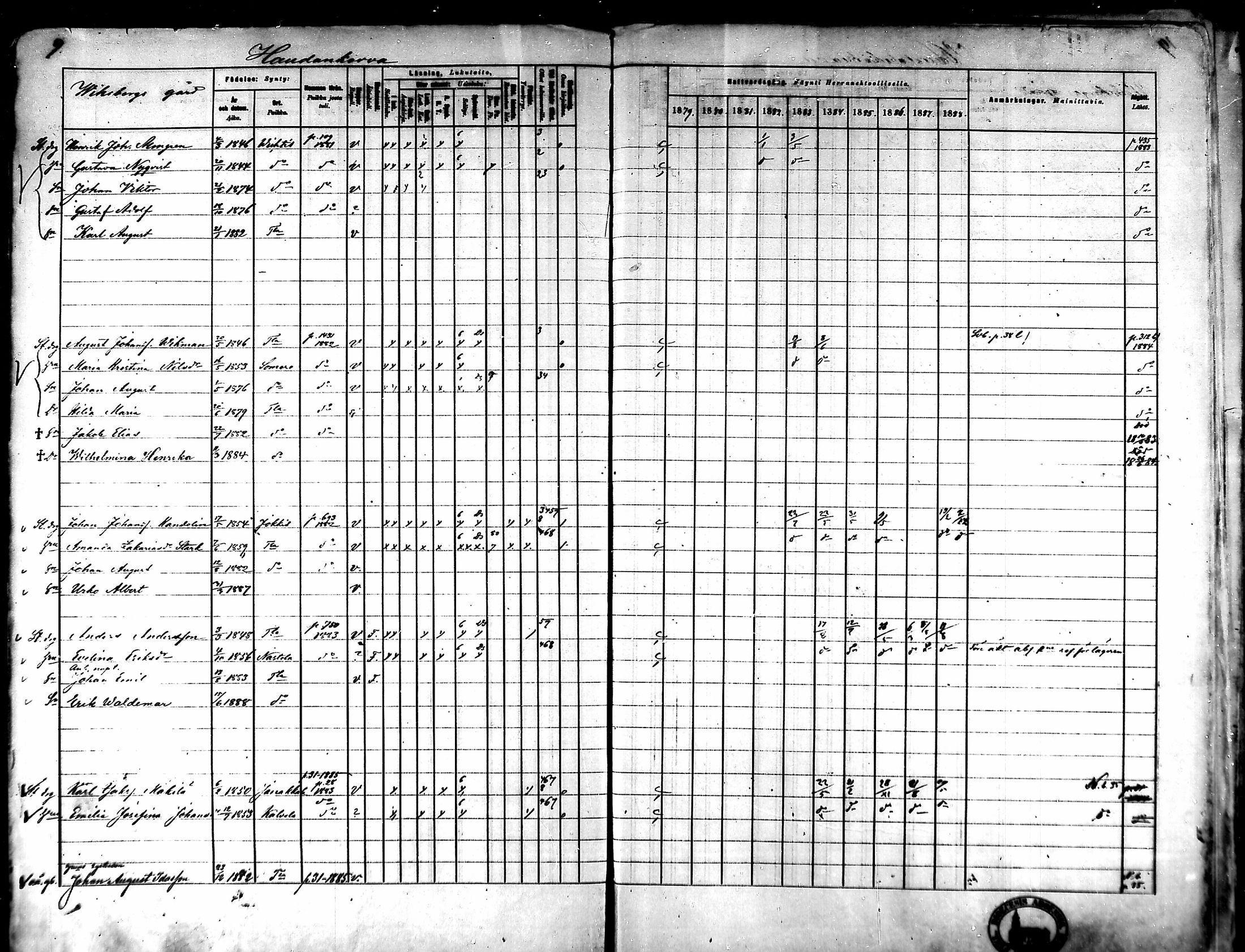 [ ../kirjat/Kirkonkirjat/tammela/rippikirja_1879-1888_mko141-184/kuvat/9.jpg ]