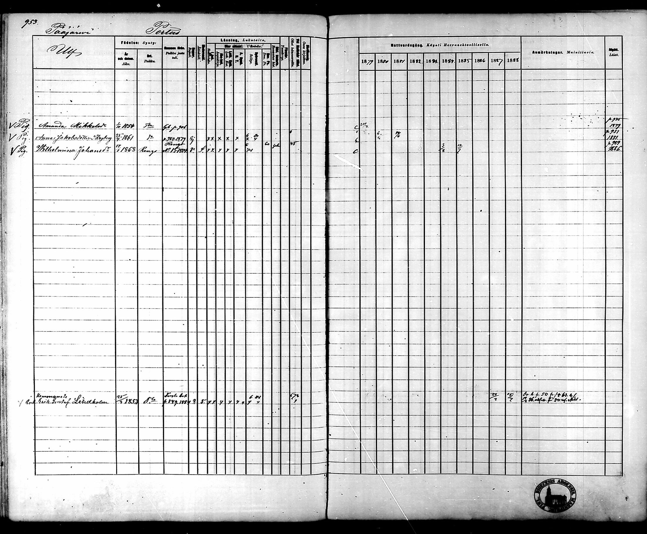 [ ../kirjat/Kirkonkirjat/tammela/rippikirja_1879-1888_mko141-184/kuvat/900.jpg ]