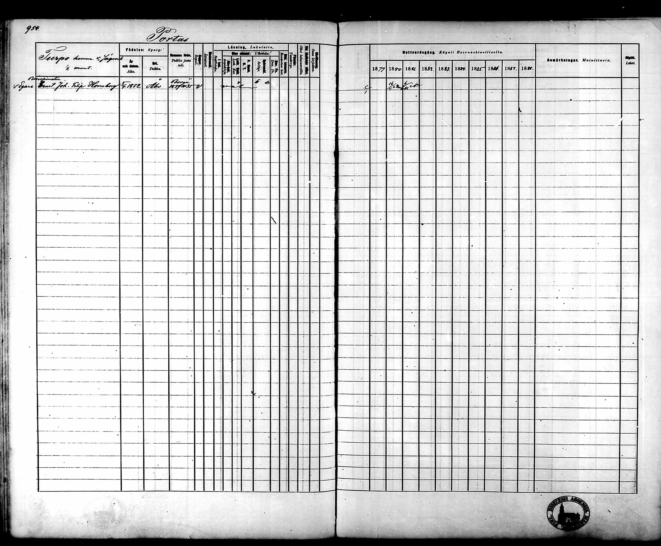 [ ../kirjat/Kirkonkirjat/tammela/rippikirja_1879-1888_mko141-184/kuvat/901.jpg ]