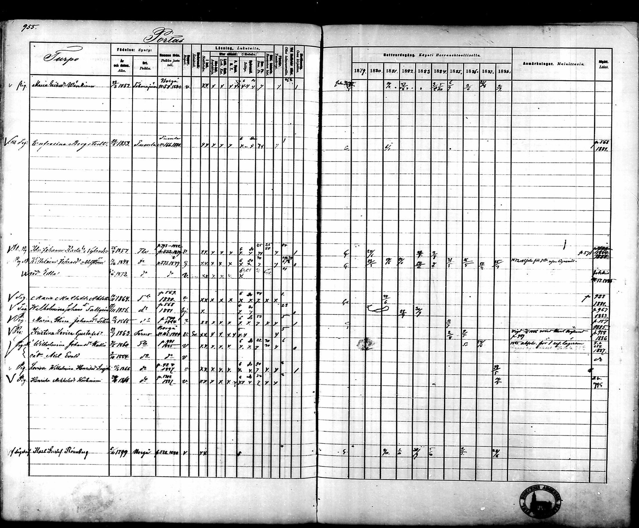 [ ../kirjat/Kirkonkirjat/tammela/rippikirja_1879-1888_mko141-184/kuvat/902.jpg ]