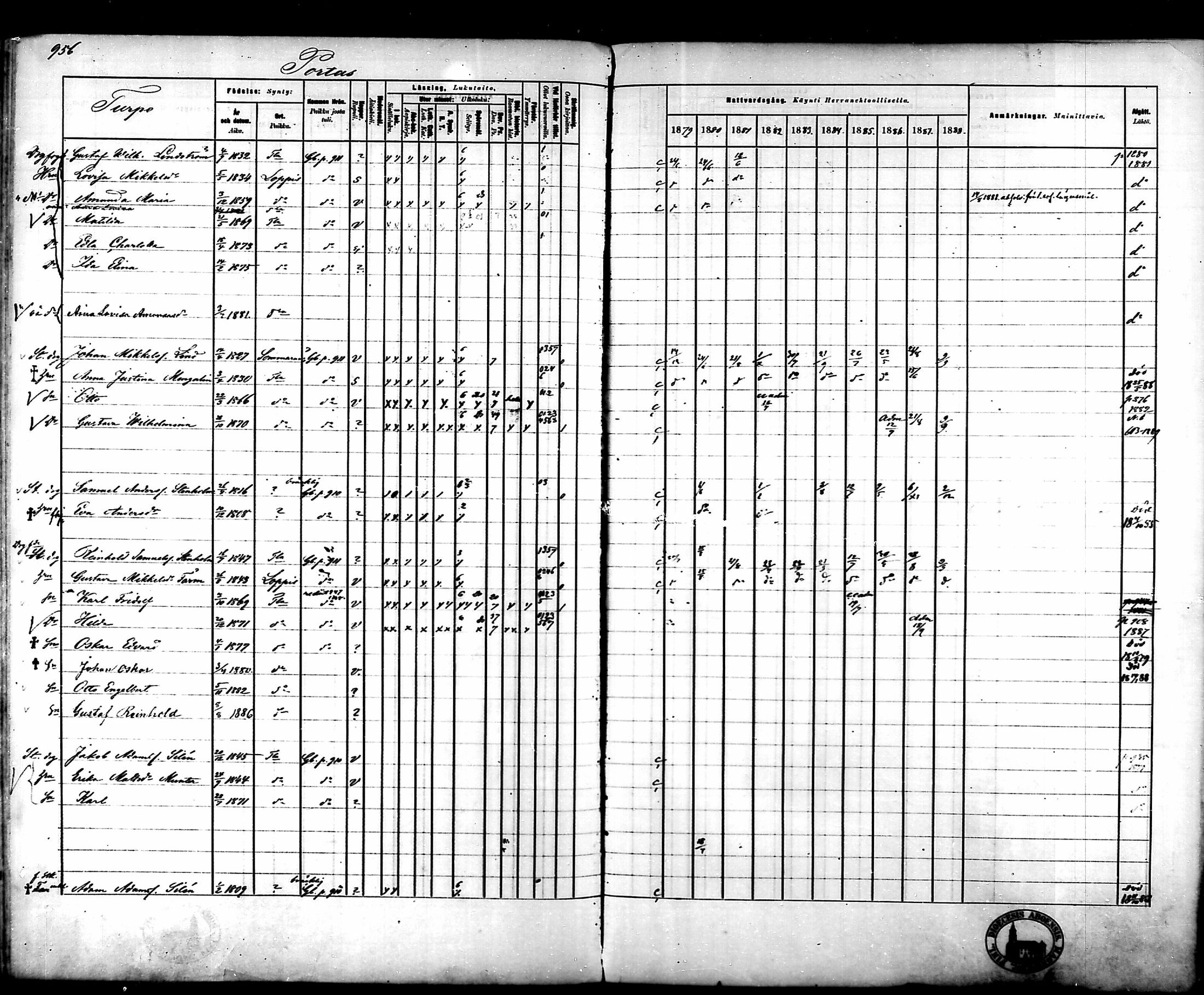 [ ../kirjat/Kirkonkirjat/tammela/rippikirja_1879-1888_mko141-184/kuvat/903.jpg ]