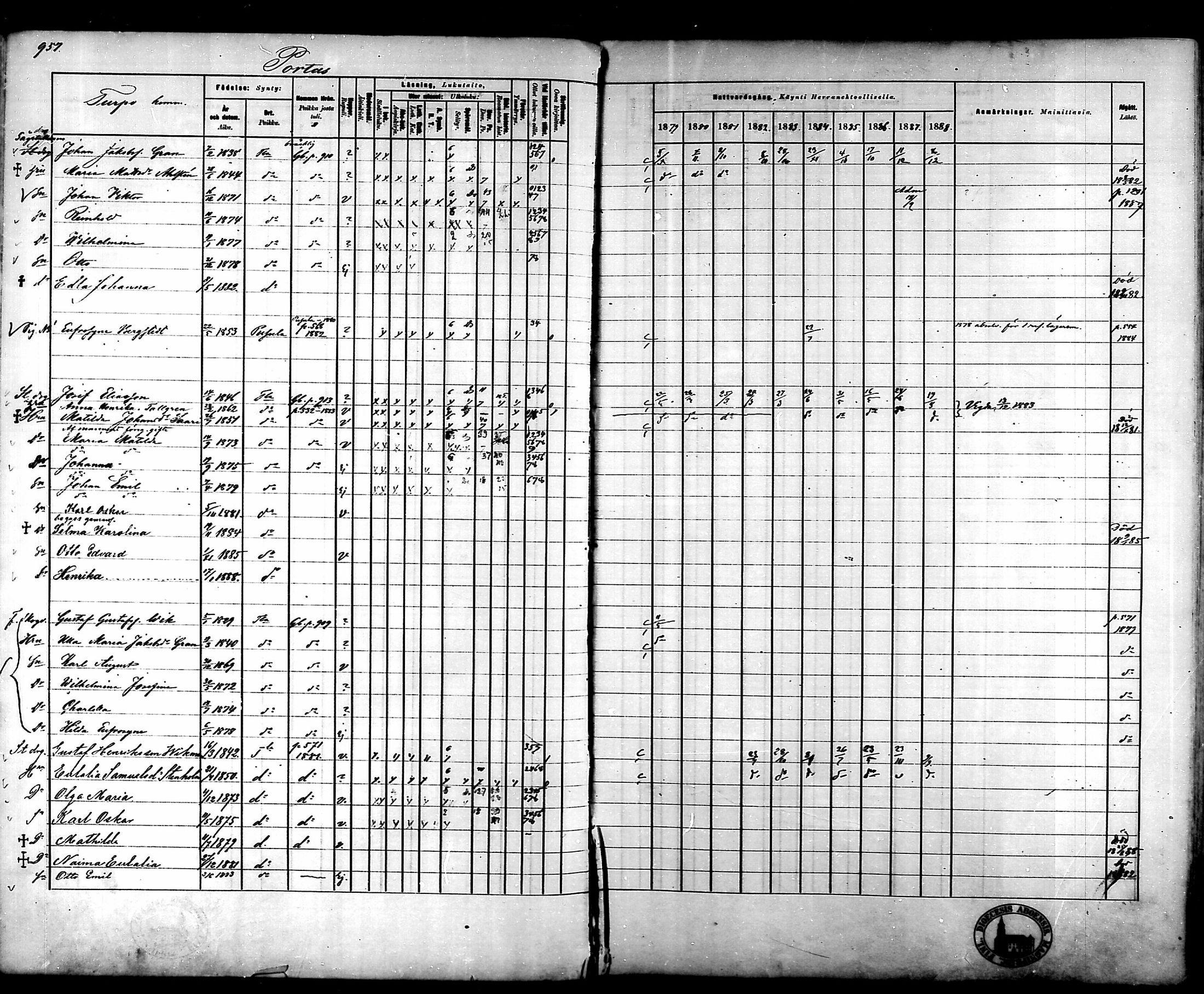 [ ../kirjat/Kirkonkirjat/tammela/rippikirja_1879-1888_mko141-184/kuvat/904.jpg ]