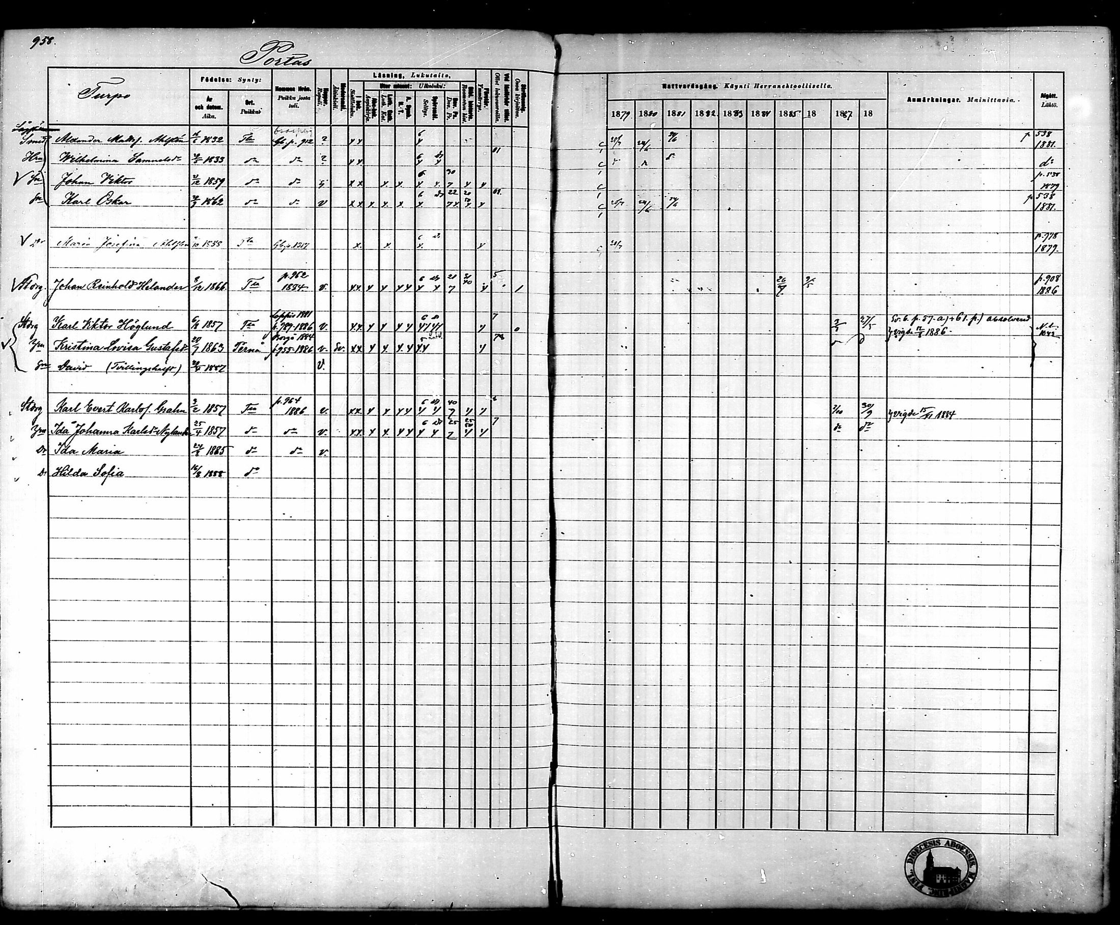 [ ../kirjat/Kirkonkirjat/tammela/rippikirja_1879-1888_mko141-184/kuvat/905.jpg ]