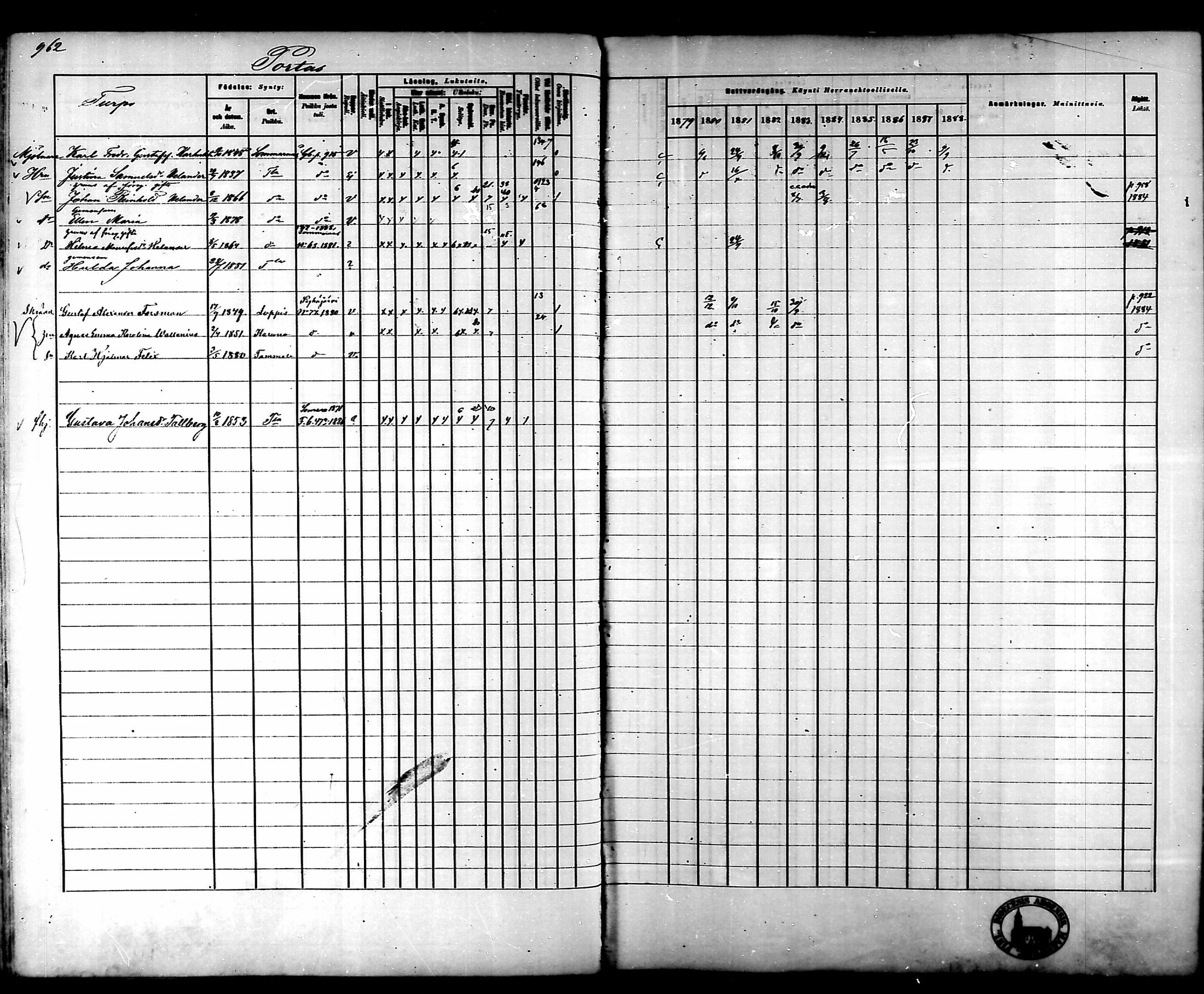 [ ../kirjat/Kirkonkirjat/tammela/rippikirja_1879-1888_mko141-184/kuvat/907.jpg ]
