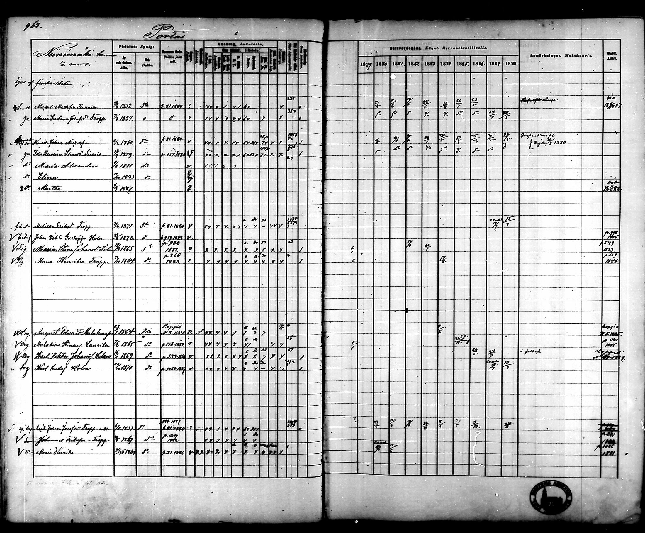 [ ../kirjat/Kirkonkirjat/tammela/rippikirja_1879-1888_mko141-184/kuvat/908.jpg ]
