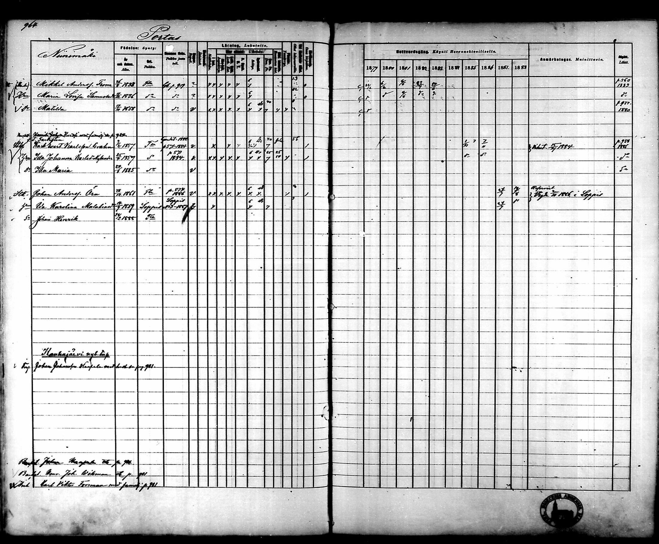 [ ../kirjat/Kirkonkirjat/tammela/rippikirja_1879-1888_mko141-184/kuvat/909.jpg ]