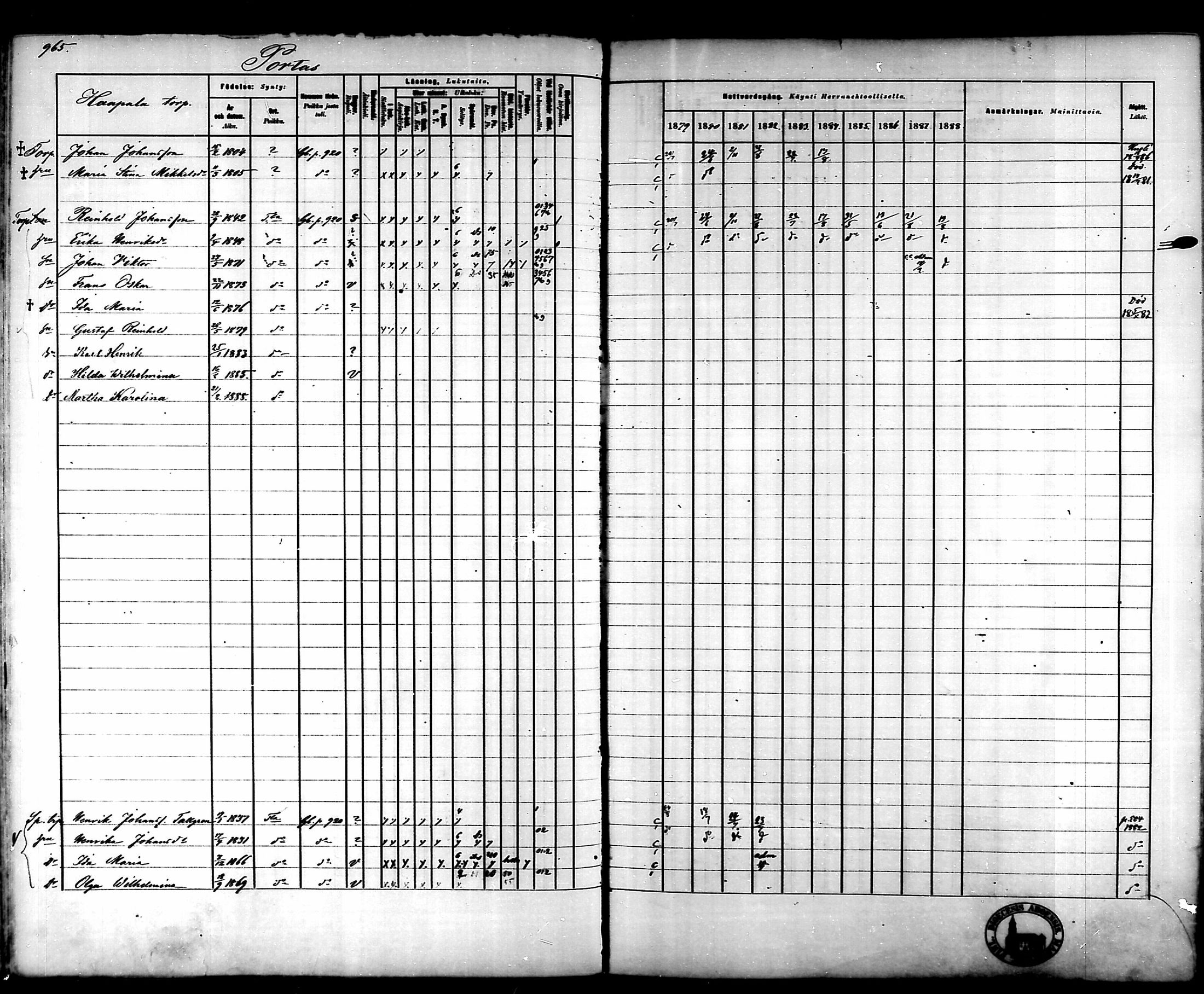 [ ../kirjat/Kirkonkirjat/tammela/rippikirja_1879-1888_mko141-184/kuvat/910.jpg ]
