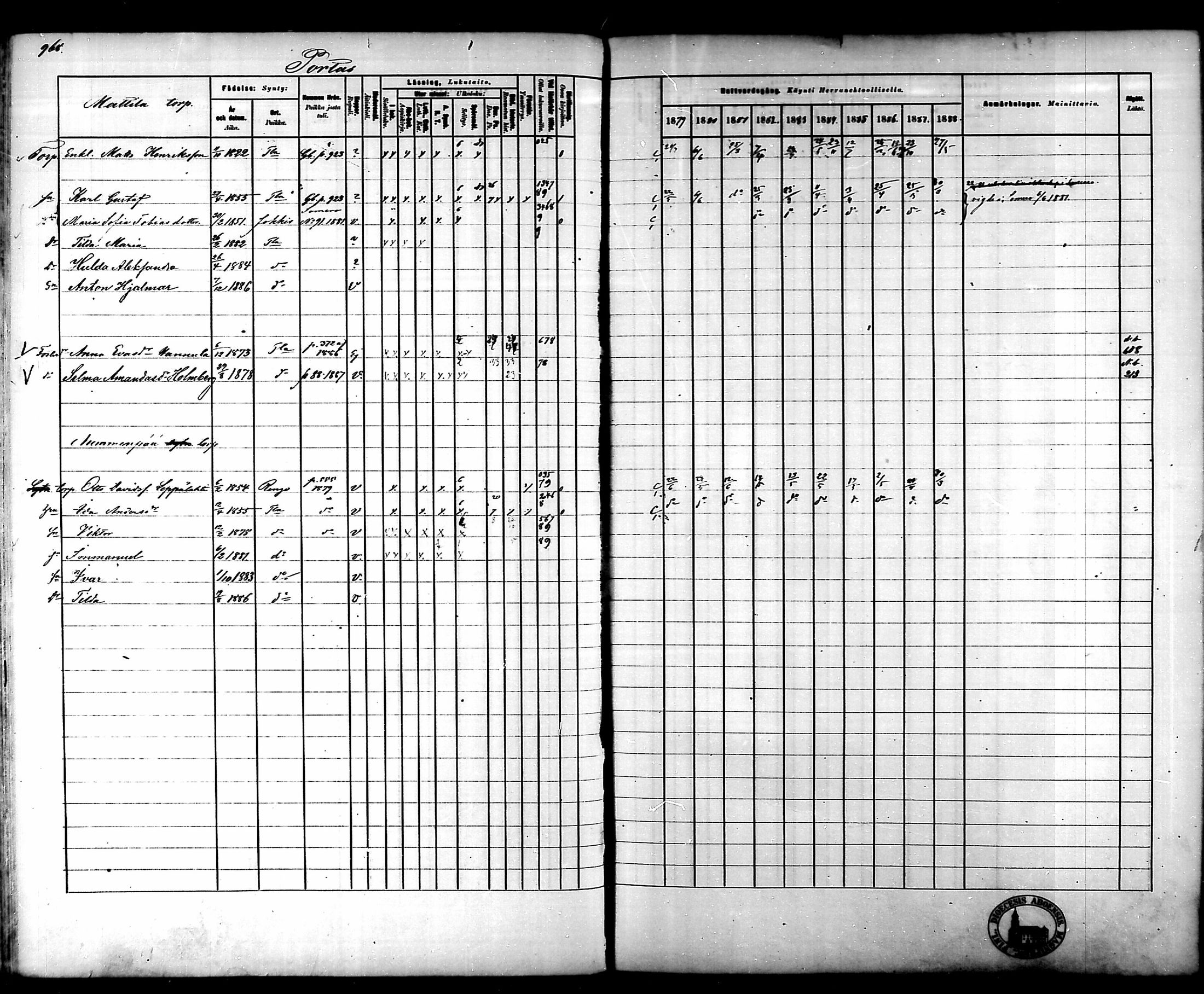 [ ../kirjat/Kirkonkirjat/tammela/rippikirja_1879-1888_mko141-184/kuvat/913.jpg ]