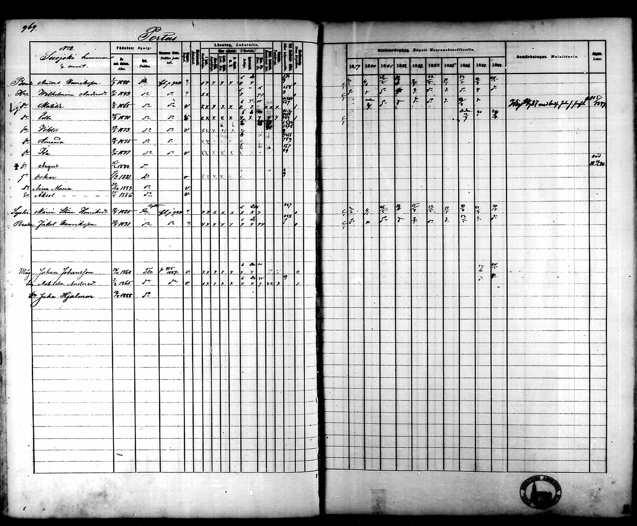 [ ../kirjat/Kirkonkirjat/tammela/rippikirja_1879-1888_mko141-184/kuvat/914.jpg ]