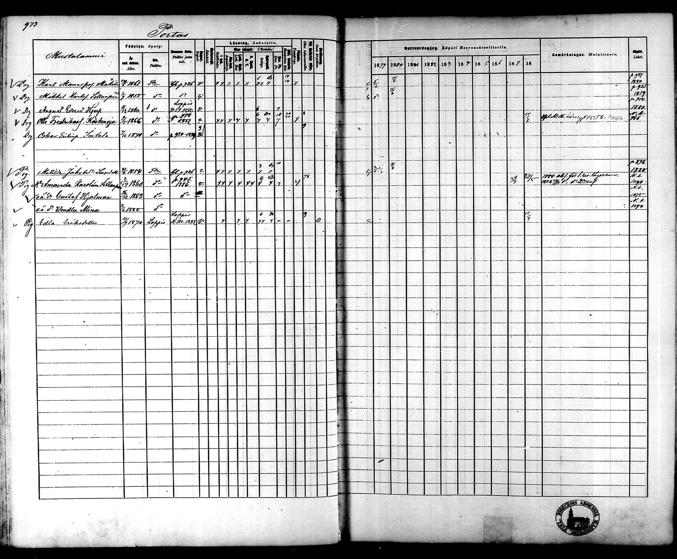 [ ../kirjat/Kirkonkirjat/tammela/rippikirja_1879-1888_mko141-184/kuvat/918.jpg ]
