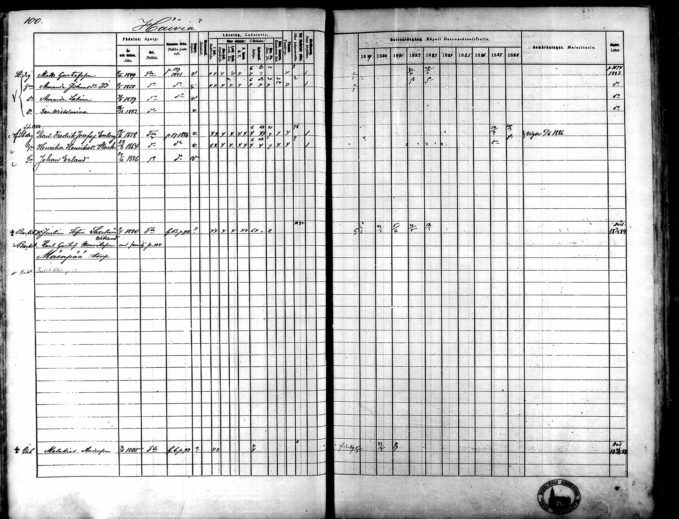 [ ../kirjat/Kirkonkirjat/tammela/rippikirja_1879-1888_mko141-184/kuvat/92.jpg ]