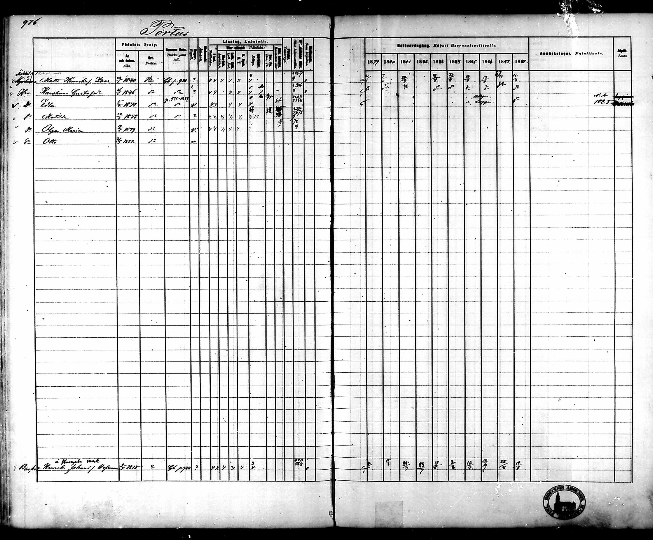 [ ../kirjat/Kirkonkirjat/tammela/rippikirja_1879-1888_mko141-184/kuvat/921.jpg ]