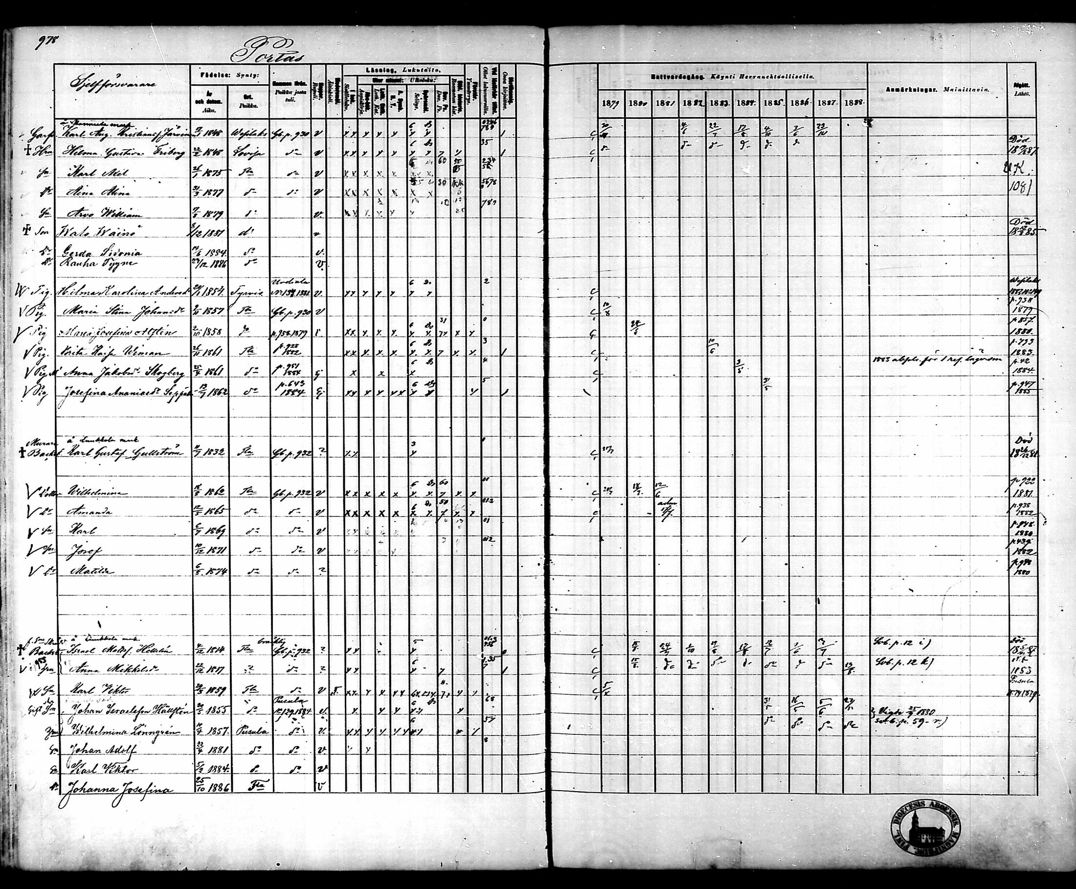 [ ../kirjat/Kirkonkirjat/tammela/rippikirja_1879-1888_mko141-184/kuvat/923.jpg ]