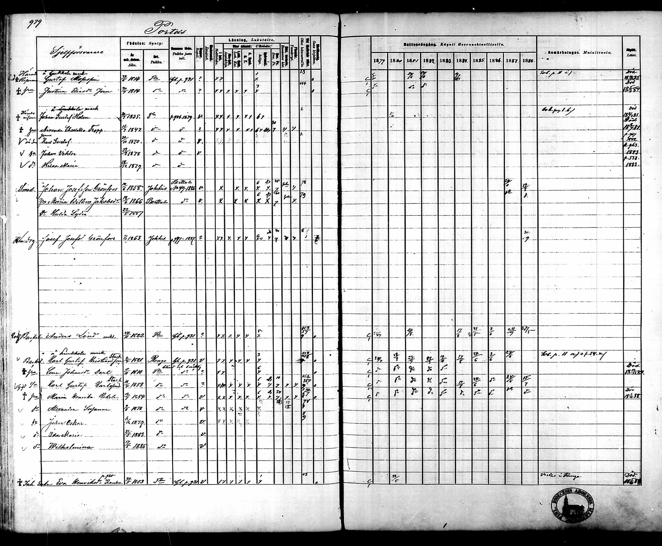 [ ../kirjat/Kirkonkirjat/tammela/rippikirja_1879-1888_mko141-184/kuvat/924.jpg ]