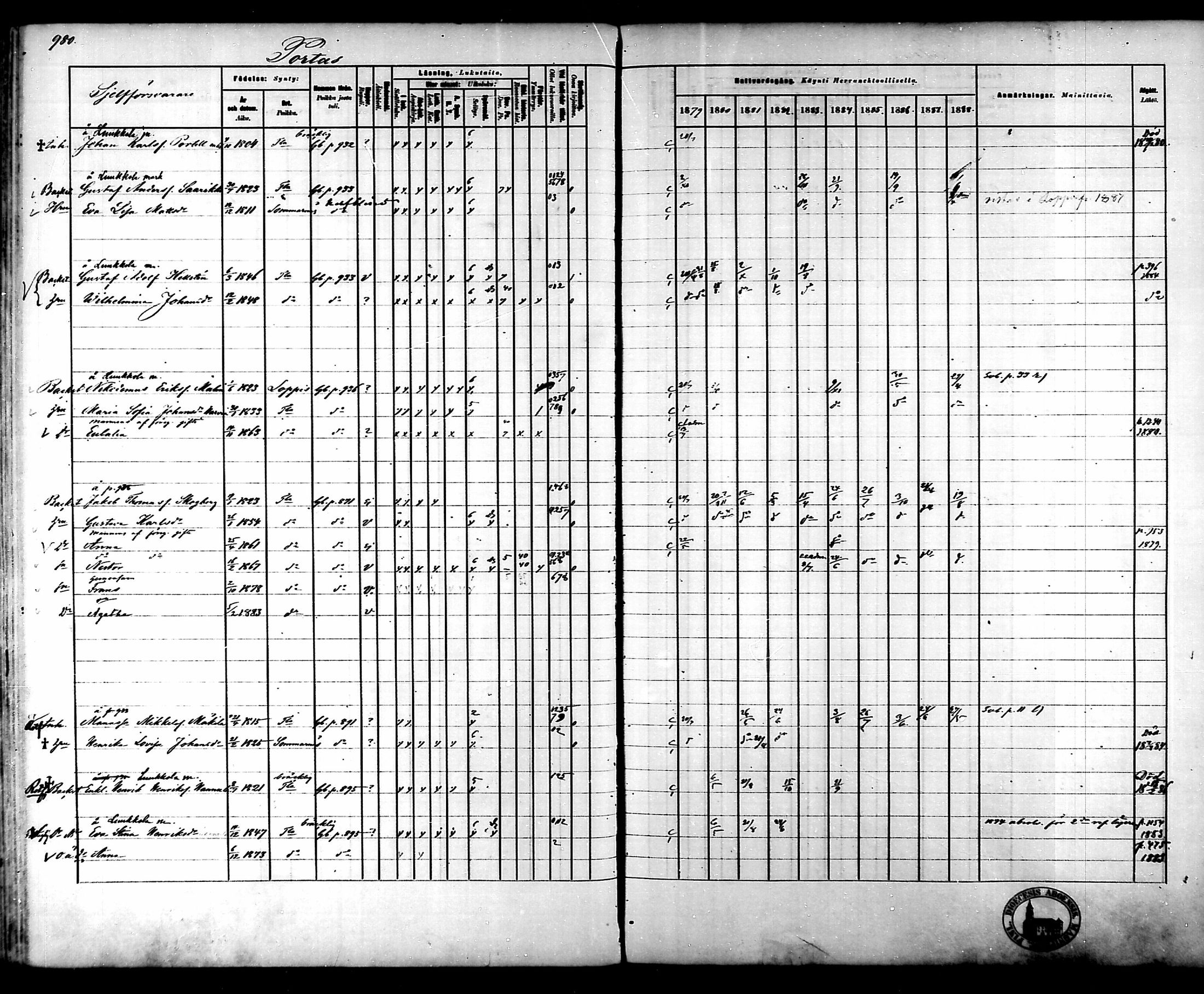 [ ../kirjat/Kirkonkirjat/tammela/rippikirja_1879-1888_mko141-184/kuvat/925.jpg ]