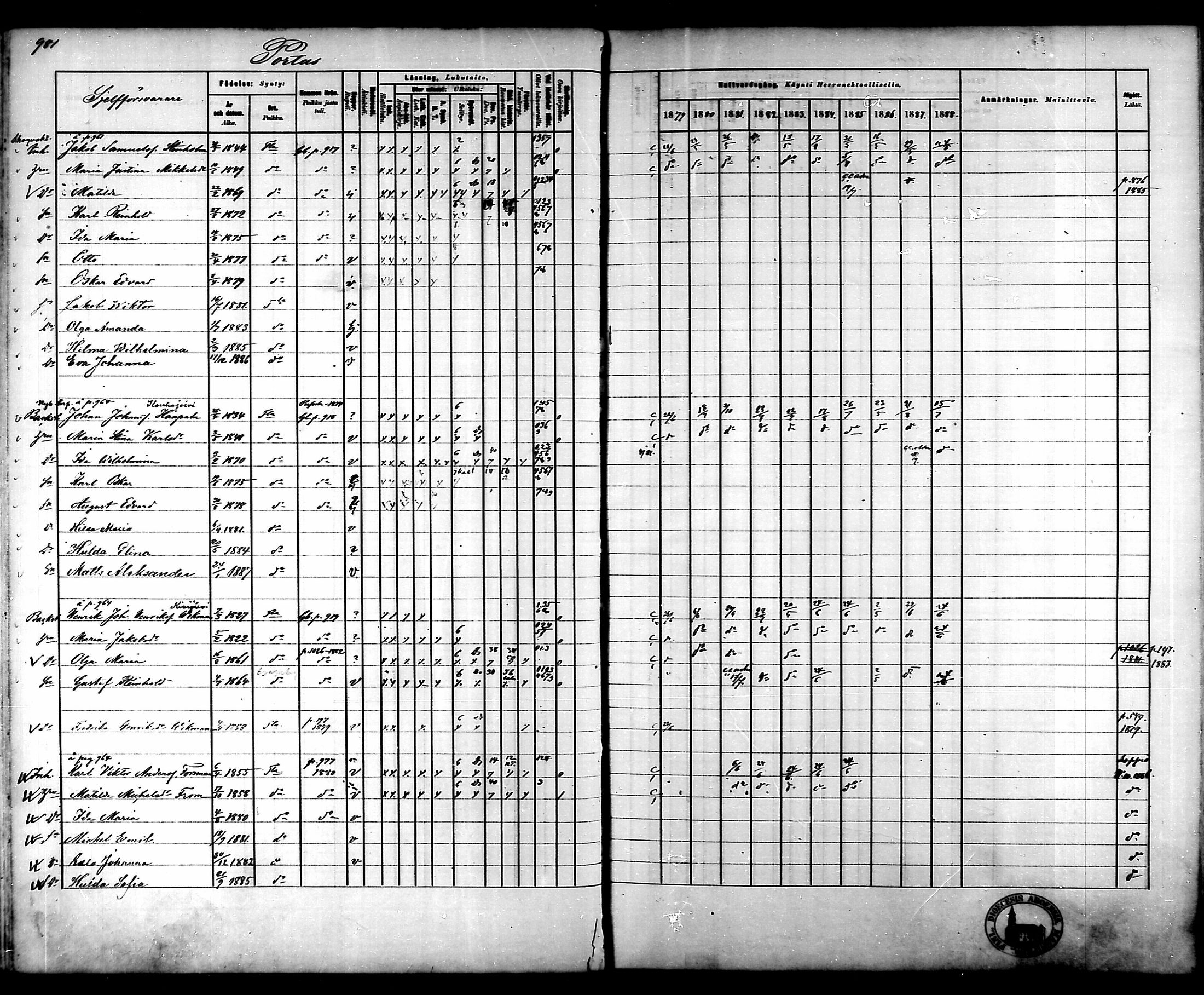 [ ../kirjat/Kirkonkirjat/tammela/rippikirja_1879-1888_mko141-184/kuvat/926.jpg ]