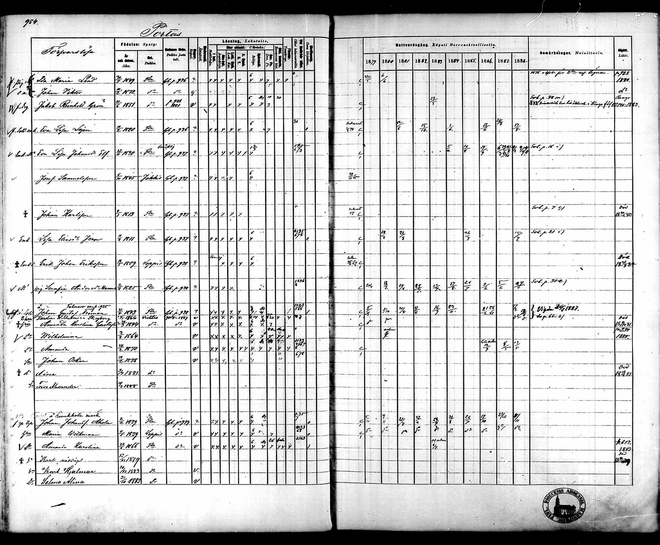 [ ../kirjat/Kirkonkirjat/tammela/rippikirja_1879-1888_mko141-184/kuvat/929.jpg ]