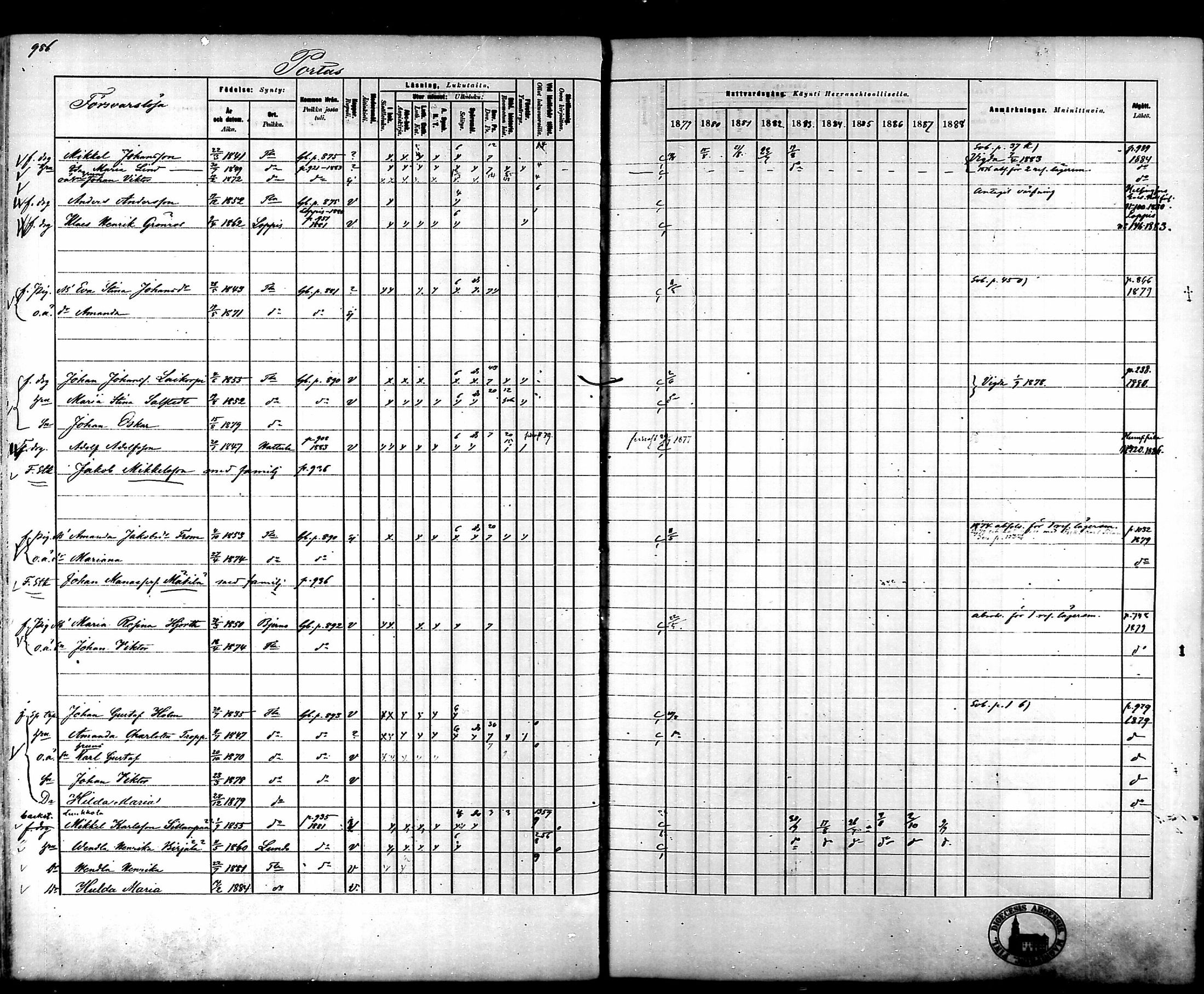 [ ../kirjat/Kirkonkirjat/tammela/rippikirja_1879-1888_mko141-184/kuvat/931.jpg ]