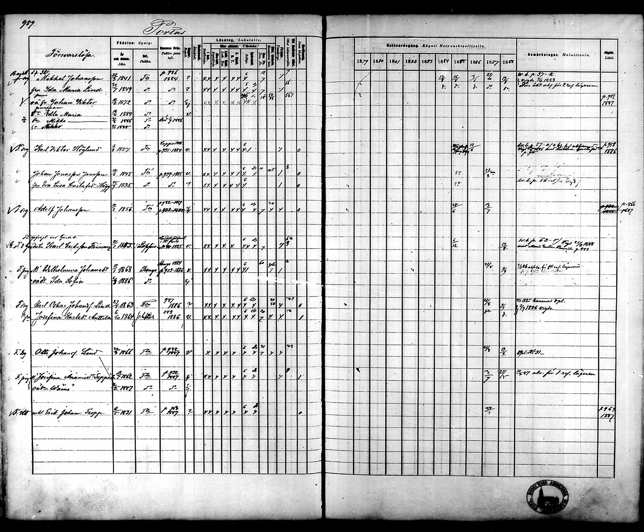 [ ../kirjat/Kirkonkirjat/tammela/rippikirja_1879-1888_mko141-184/kuvat/934.jpg ]