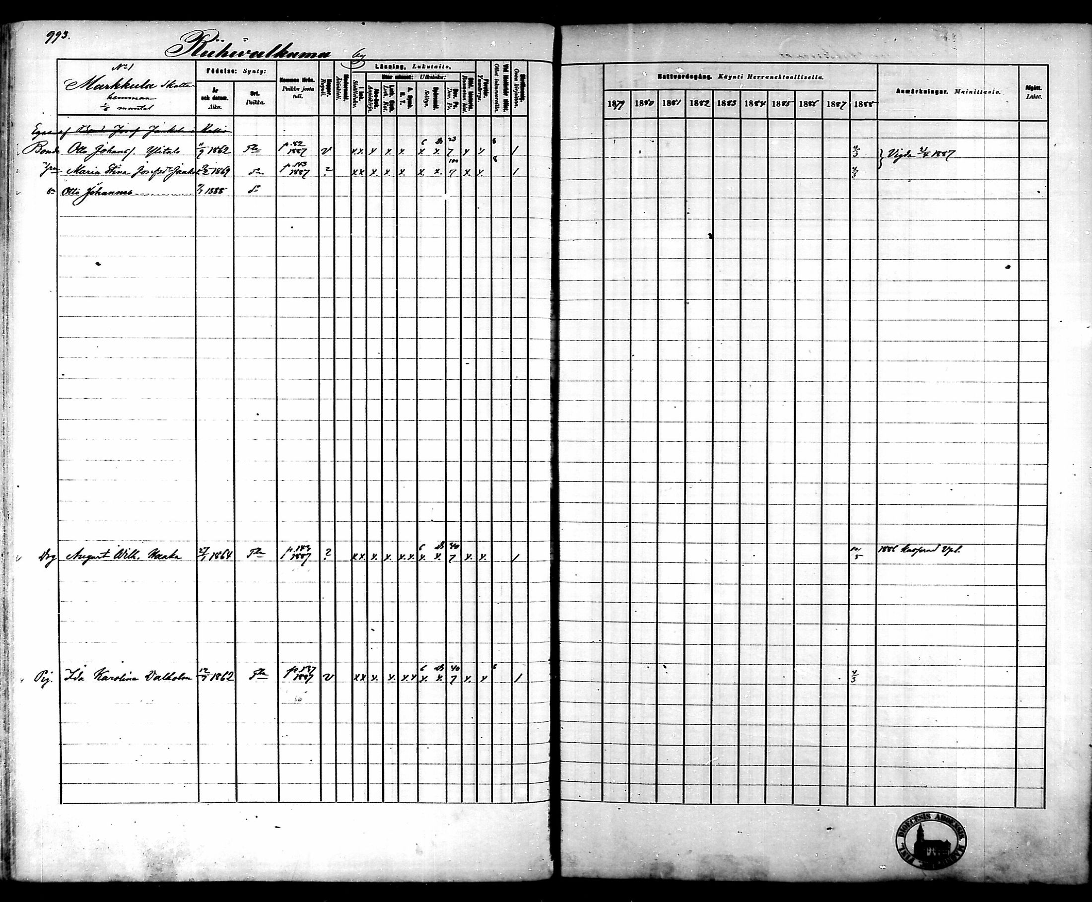 [ ../kirjat/Kirkonkirjat/tammela/rippikirja_1879-1888_mko141-184/kuvat/936.jpg ]