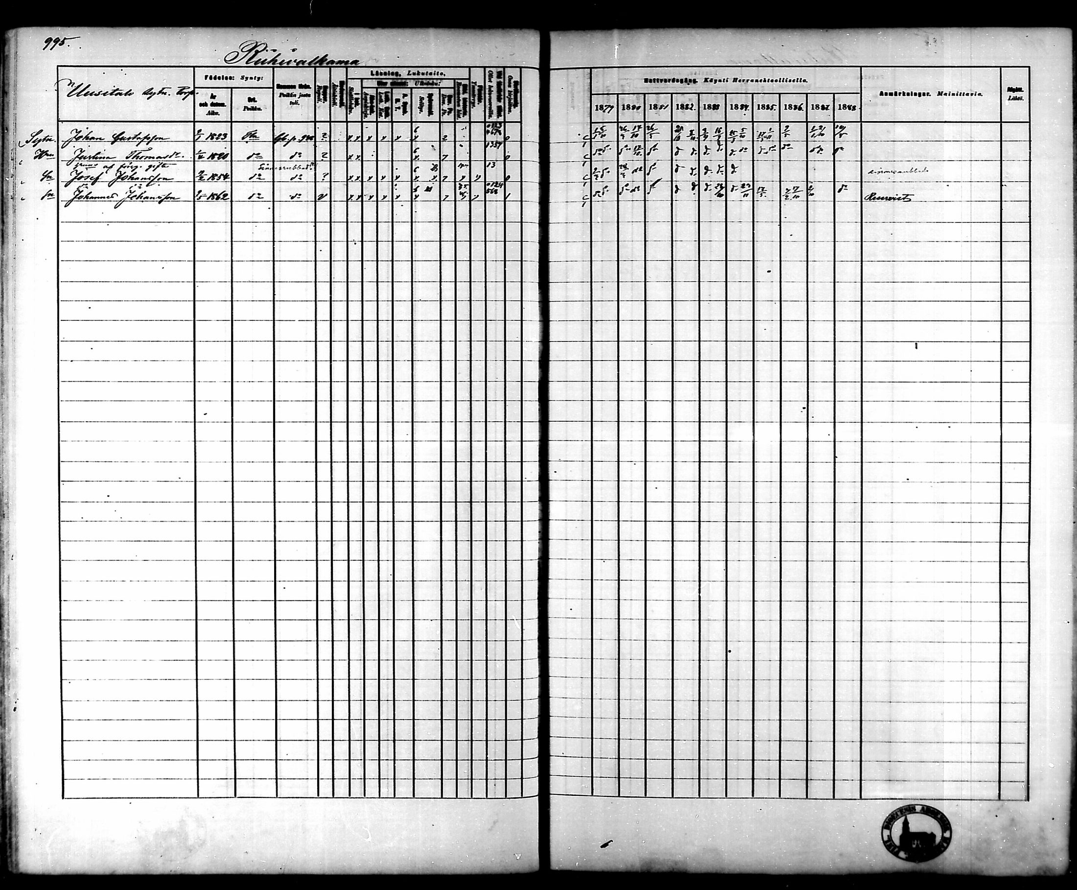 [ ../kirjat/Kirkonkirjat/tammela/rippikirja_1879-1888_mko141-184/kuvat/938.jpg ]