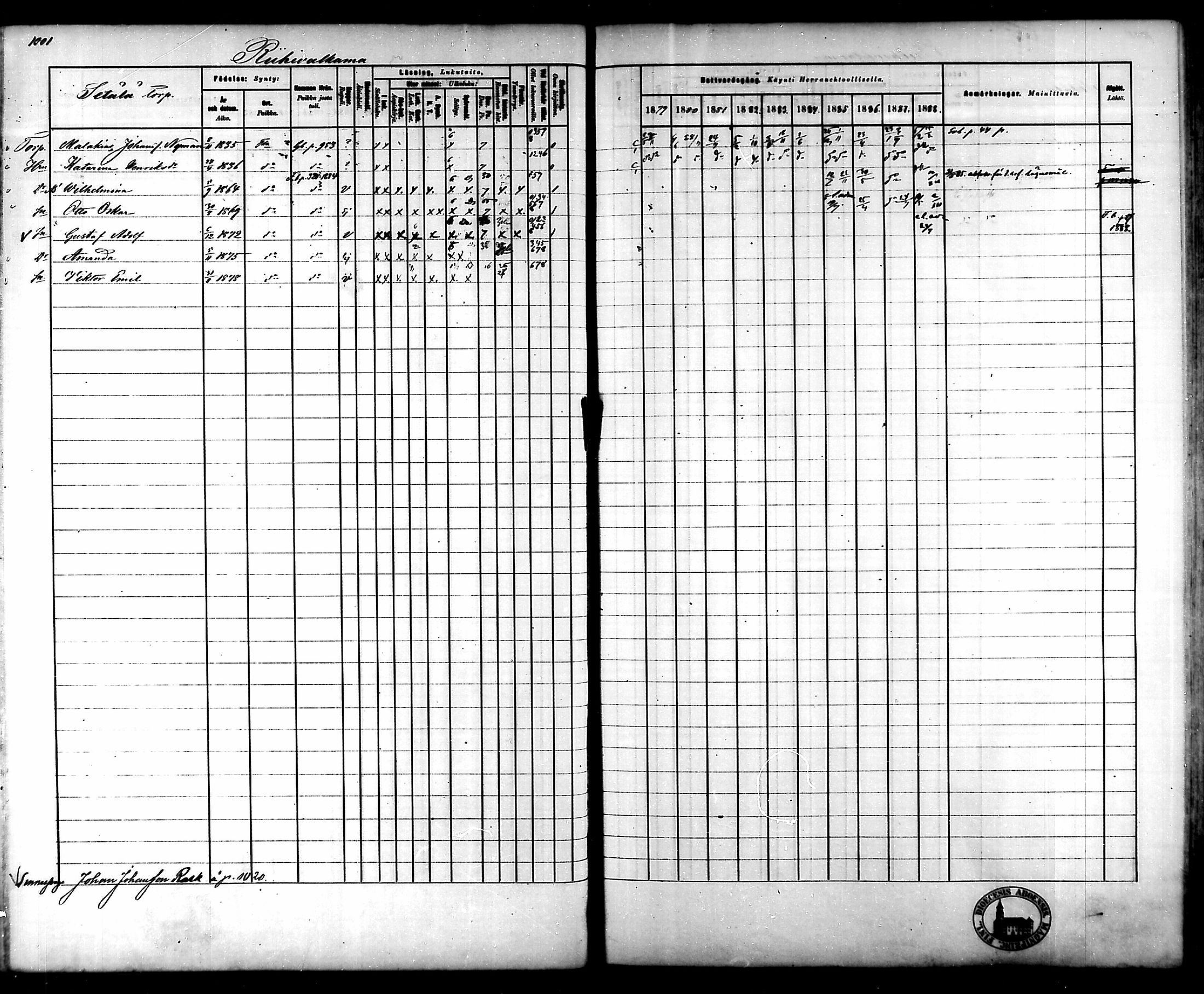 [ ../kirjat/Kirkonkirjat/tammela/rippikirja_1879-1888_mko141-184/kuvat/944.jpg ]