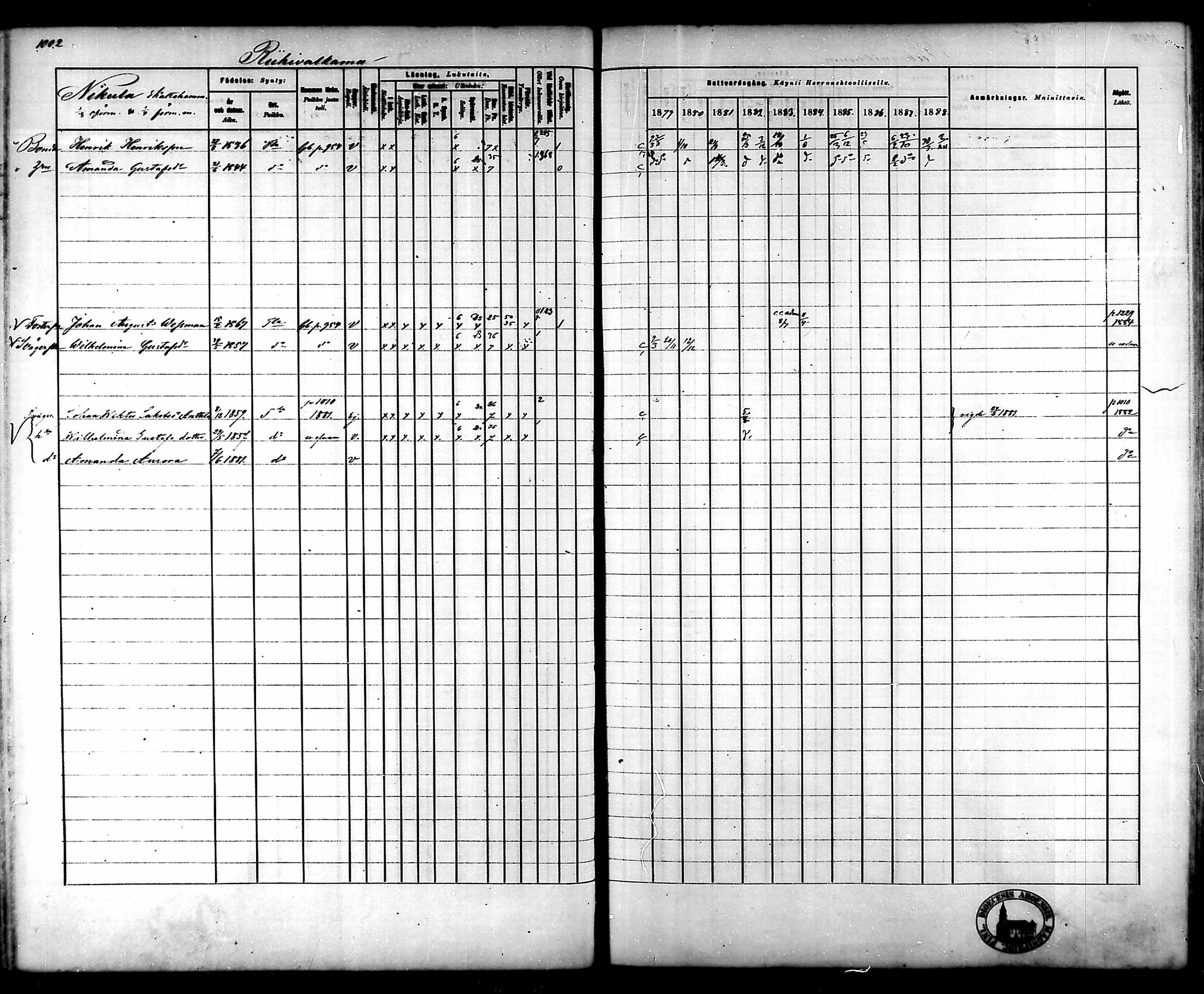 [ ../kirjat/Kirkonkirjat/tammela/rippikirja_1879-1888_mko141-184/kuvat/945.jpg ]