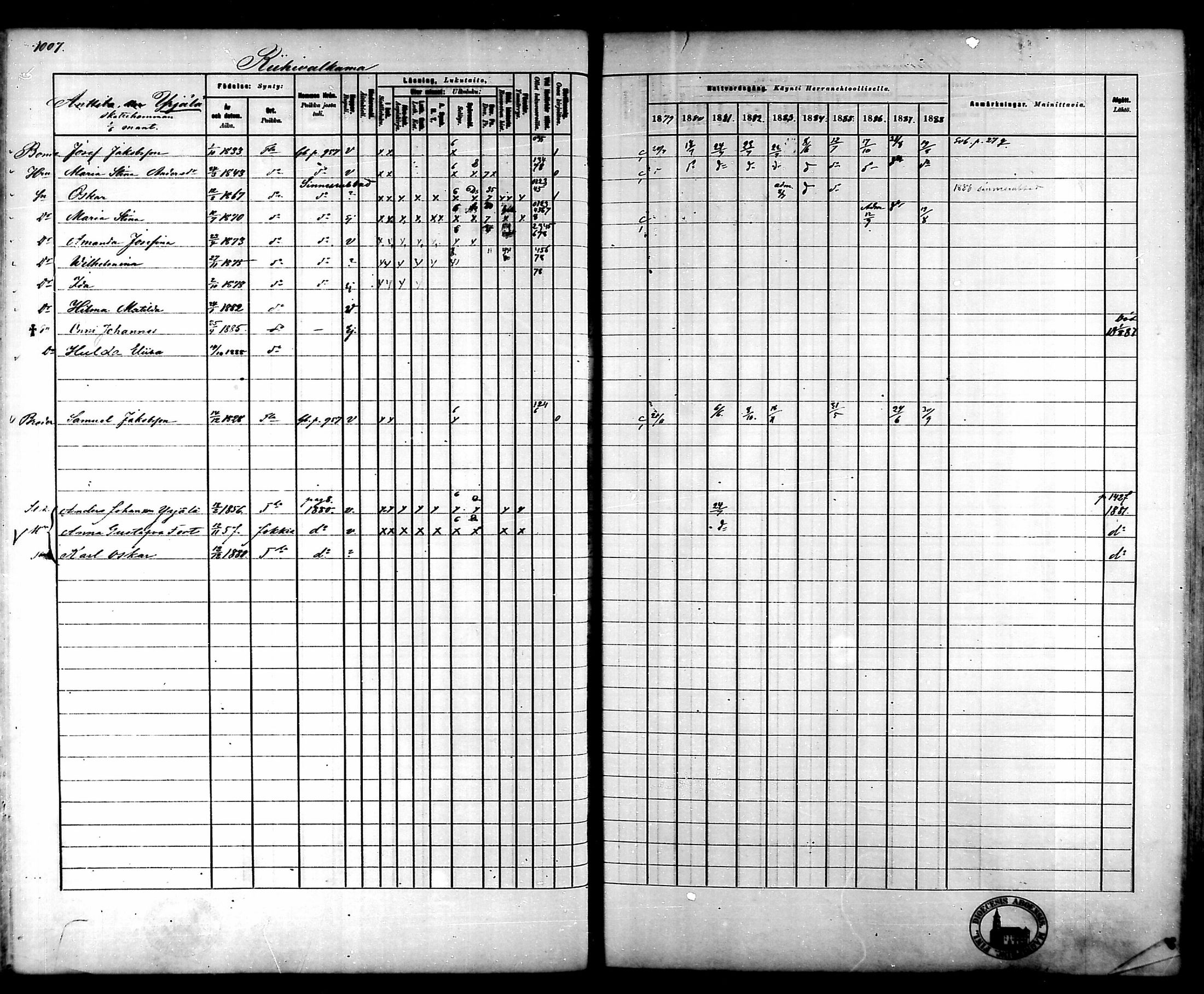 [ ../kirjat/Kirkonkirjat/tammela/rippikirja_1879-1888_mko141-184/kuvat/950.jpg ]