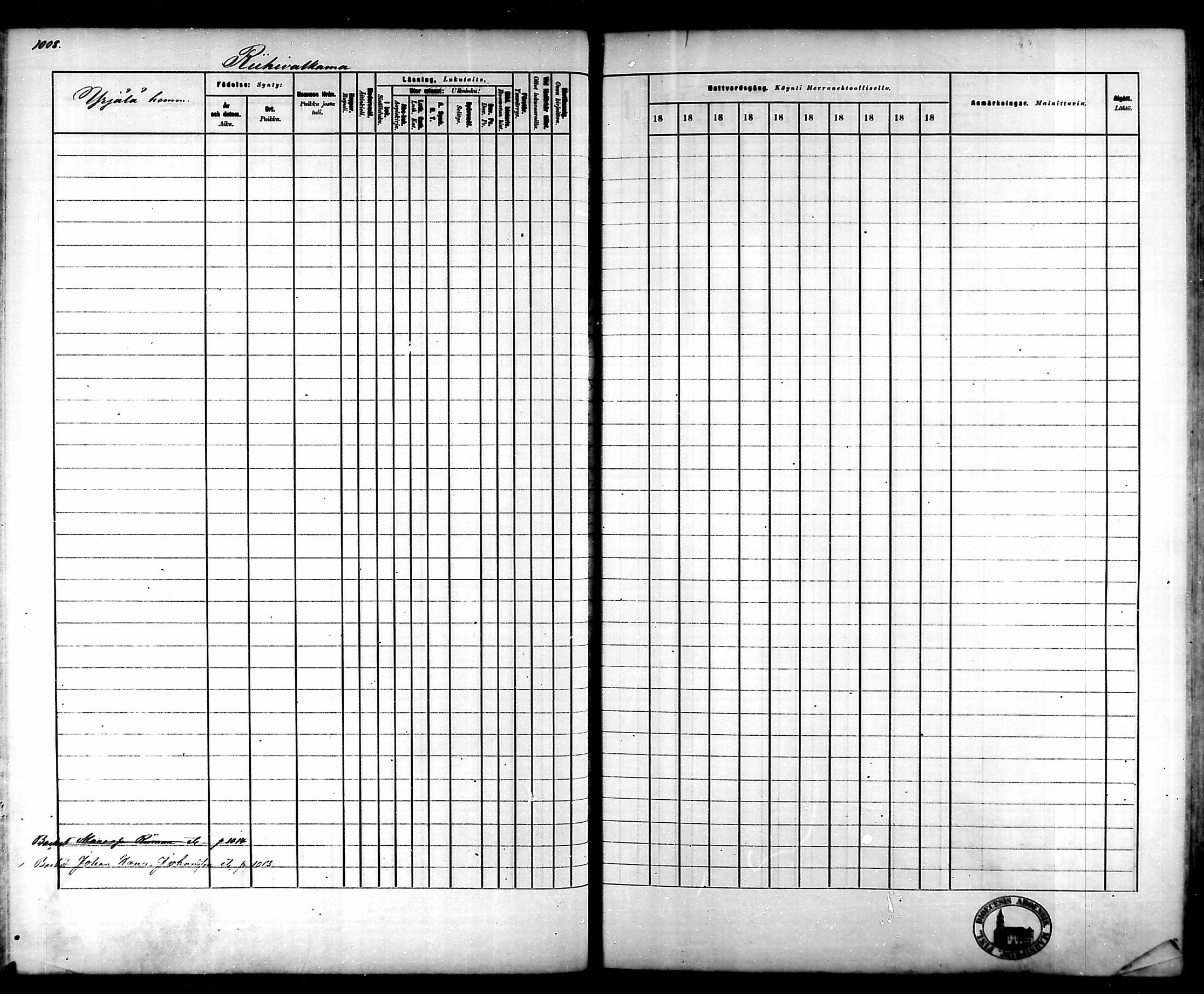 [ ../kirjat/Kirkonkirjat/tammela/rippikirja_1879-1888_mko141-184/kuvat/951.jpg ]