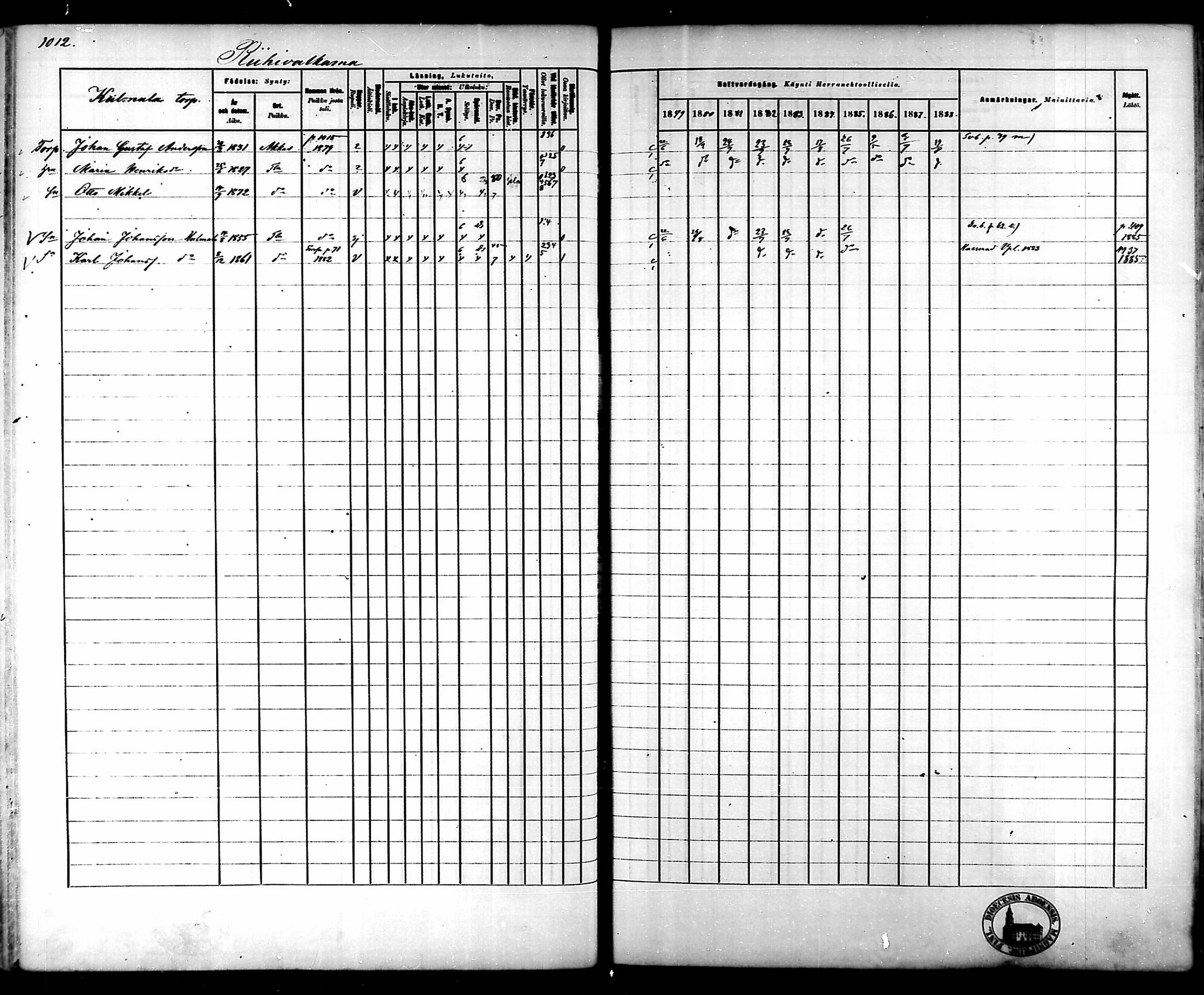 [ ../kirjat/Kirkonkirjat/tammela/rippikirja_1879-1888_mko141-184/kuvat/955.jpg ]