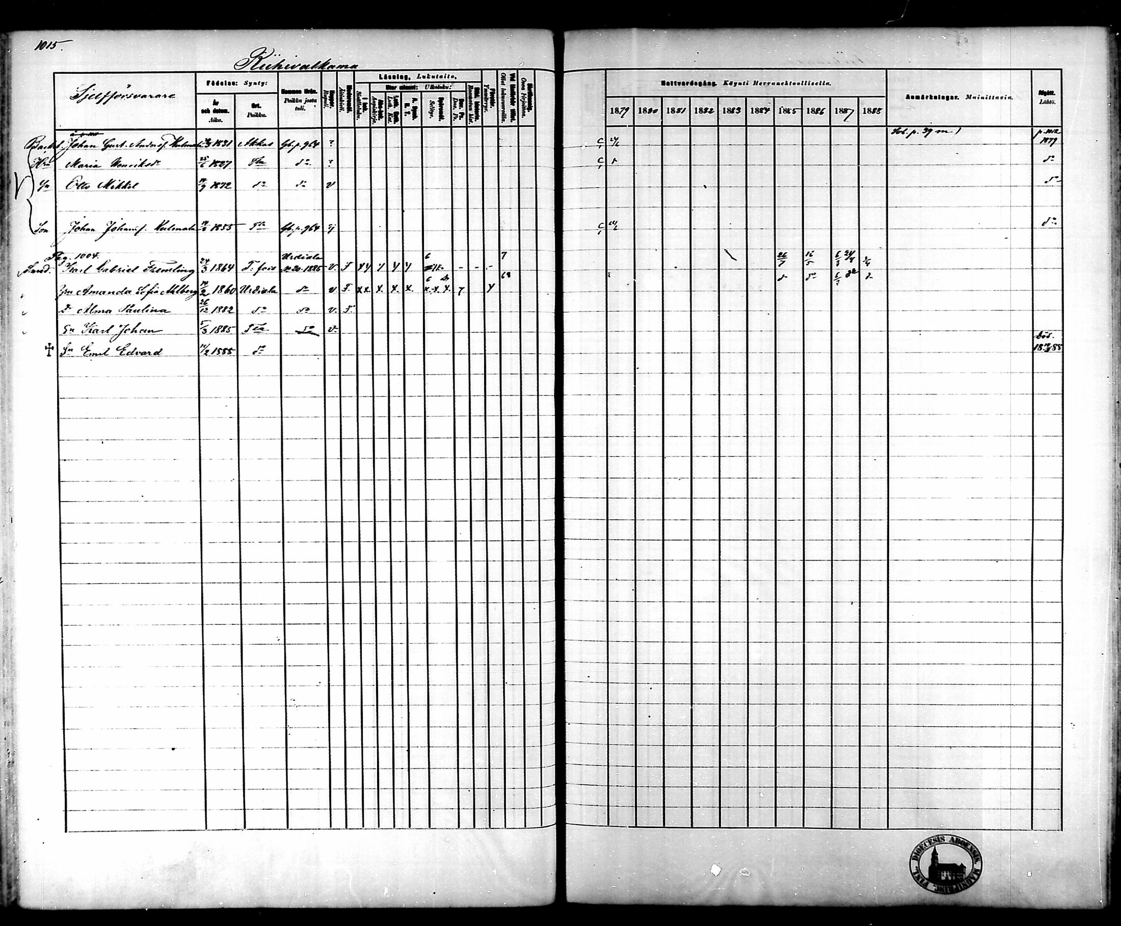 [ ../kirjat/Kirkonkirjat/tammela/rippikirja_1879-1888_mko141-184/kuvat/958.jpg ]