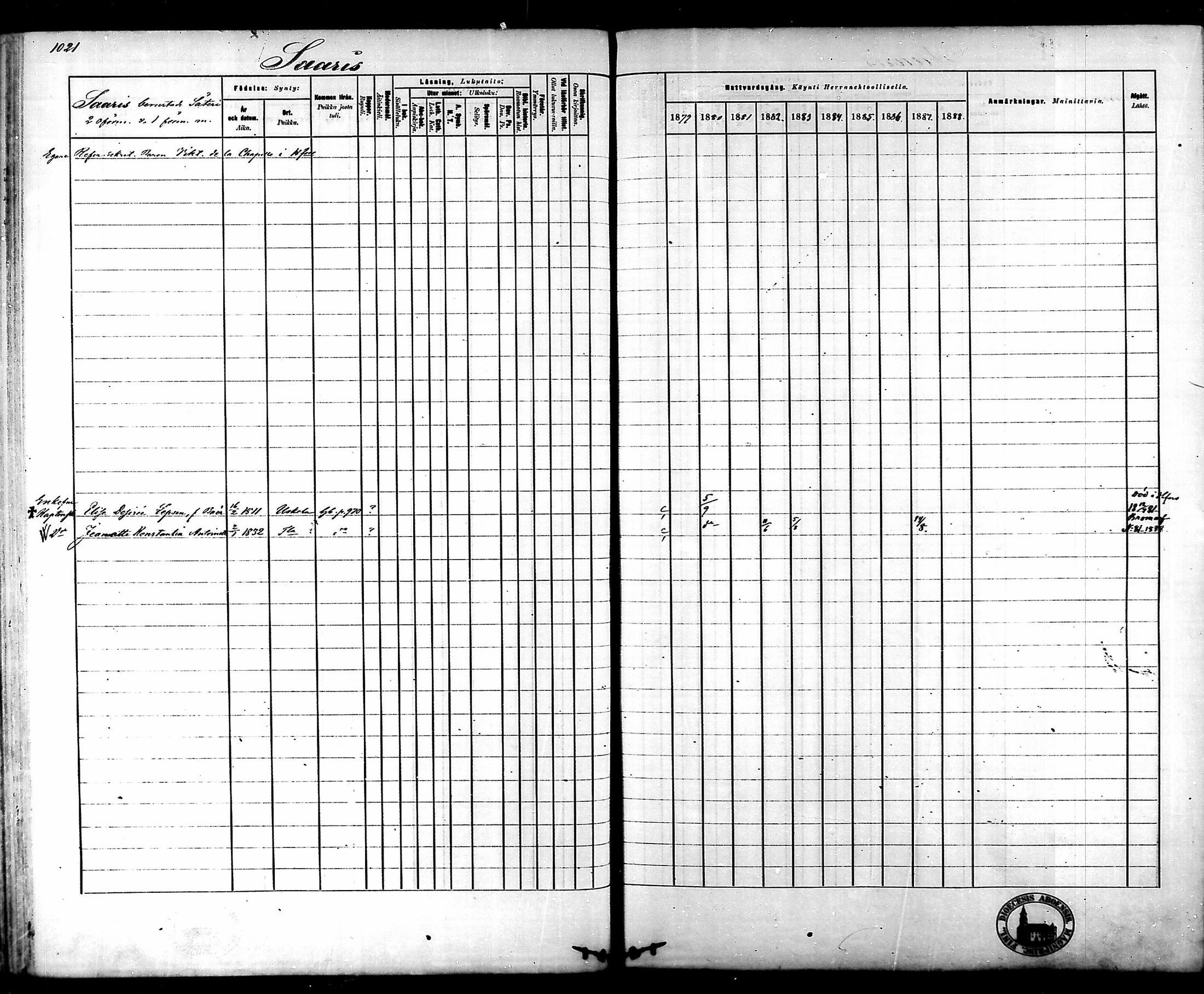 [ ../kirjat/Kirkonkirjat/tammela/rippikirja_1879-1888_mko141-184/kuvat/961.jpg ]