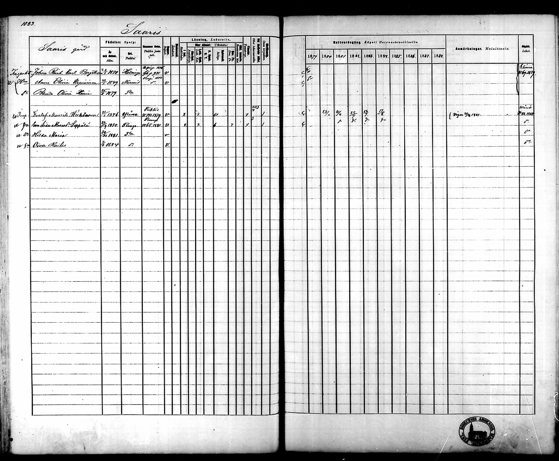 [ ../kirjat/Kirkonkirjat/tammela/rippikirja_1879-1888_mko141-184/kuvat/963.jpg ]