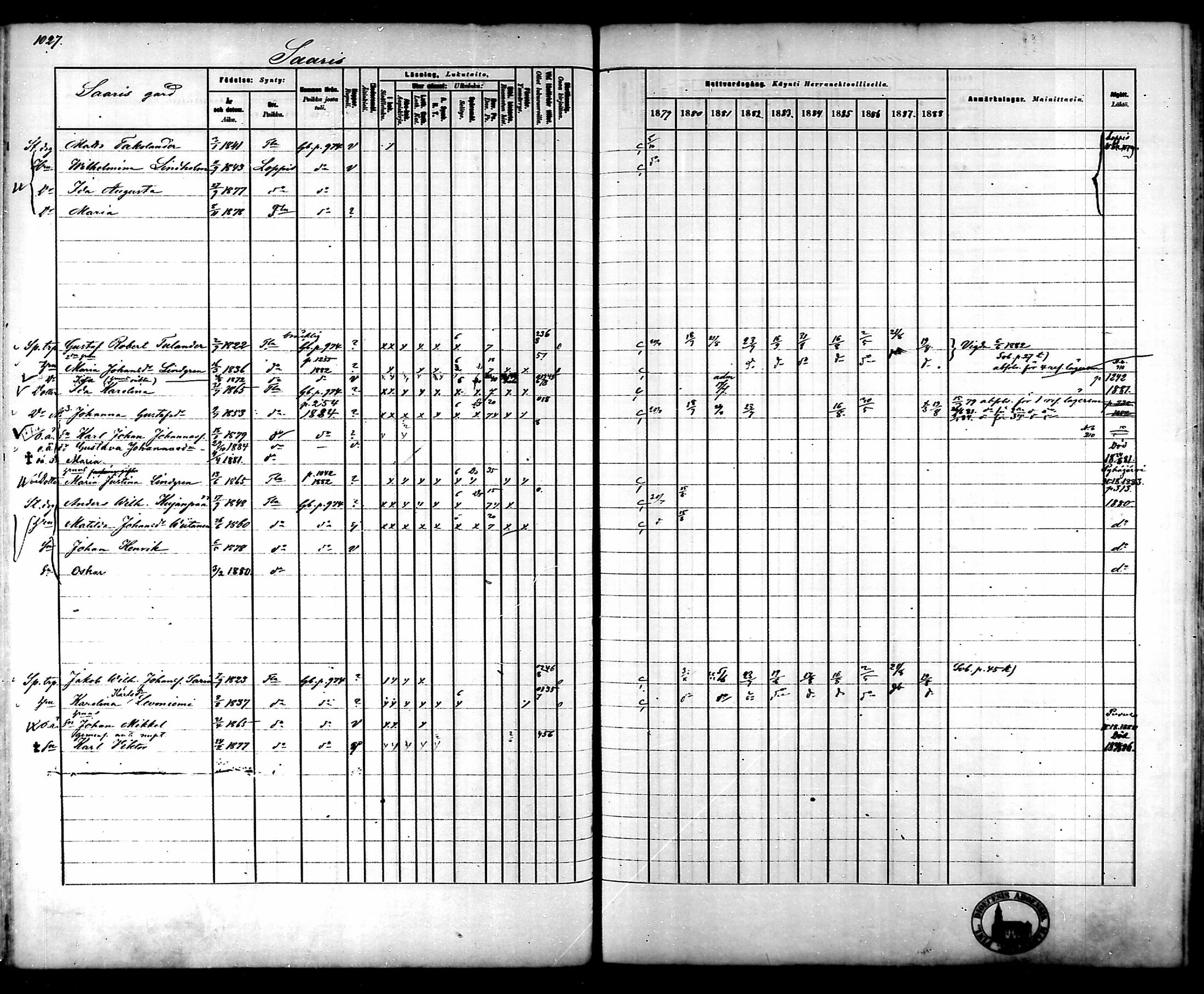 [ ../kirjat/Kirkonkirjat/tammela/rippikirja_1879-1888_mko141-184/kuvat/967.jpg ]