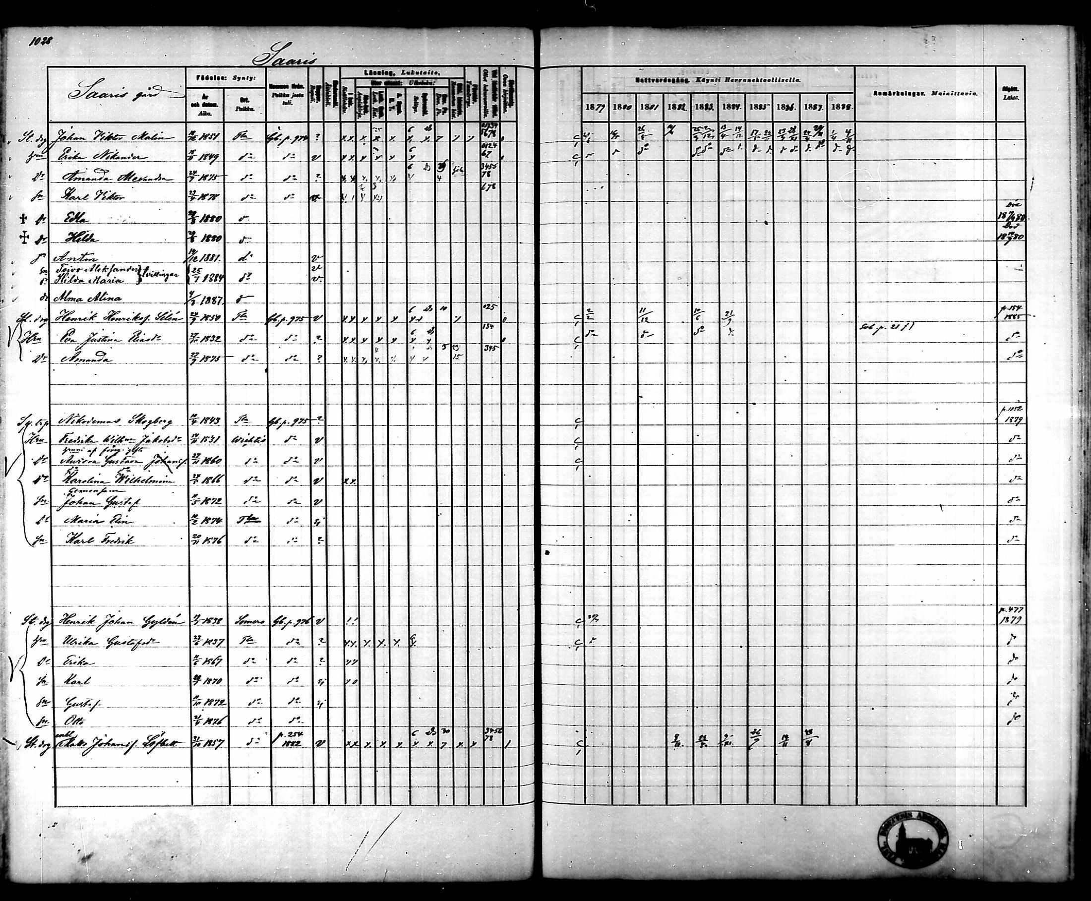 [ ../kirjat/Kirkonkirjat/tammela/rippikirja_1879-1888_mko141-184/kuvat/968.jpg ]