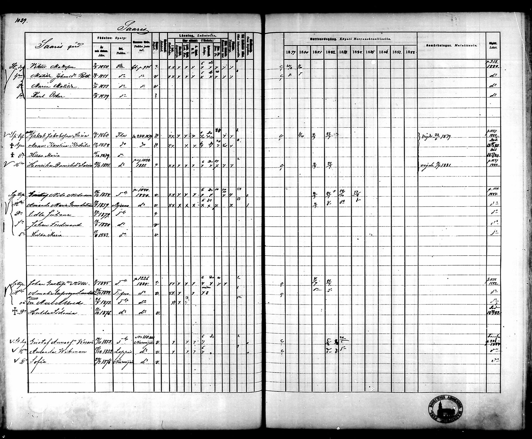 [ ../kirjat/Kirkonkirjat/tammela/rippikirja_1879-1888_mko141-184/kuvat/969.jpg ]