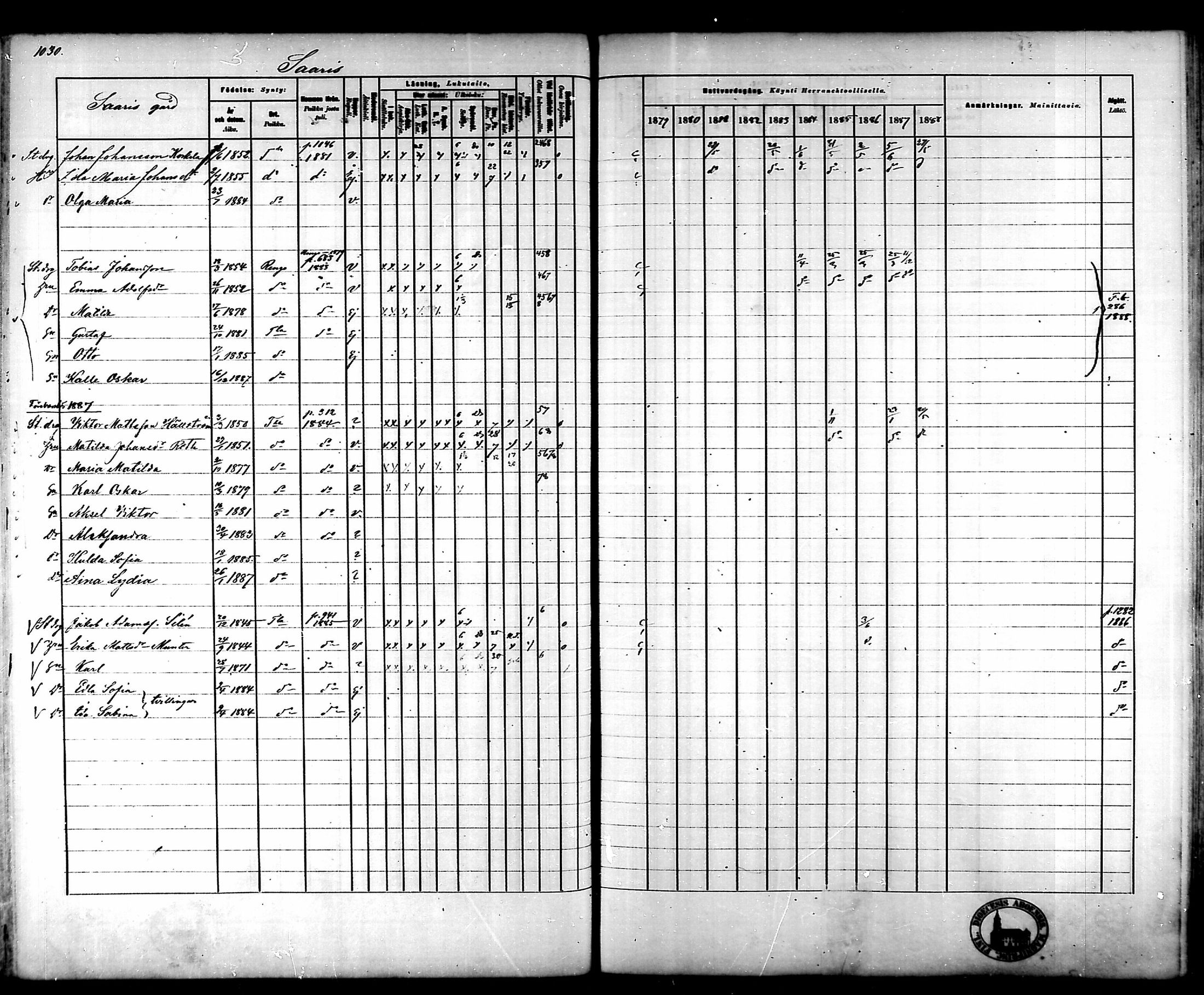 [ ../kirjat/Kirkonkirjat/tammela/rippikirja_1879-1888_mko141-184/kuvat/970.jpg ]