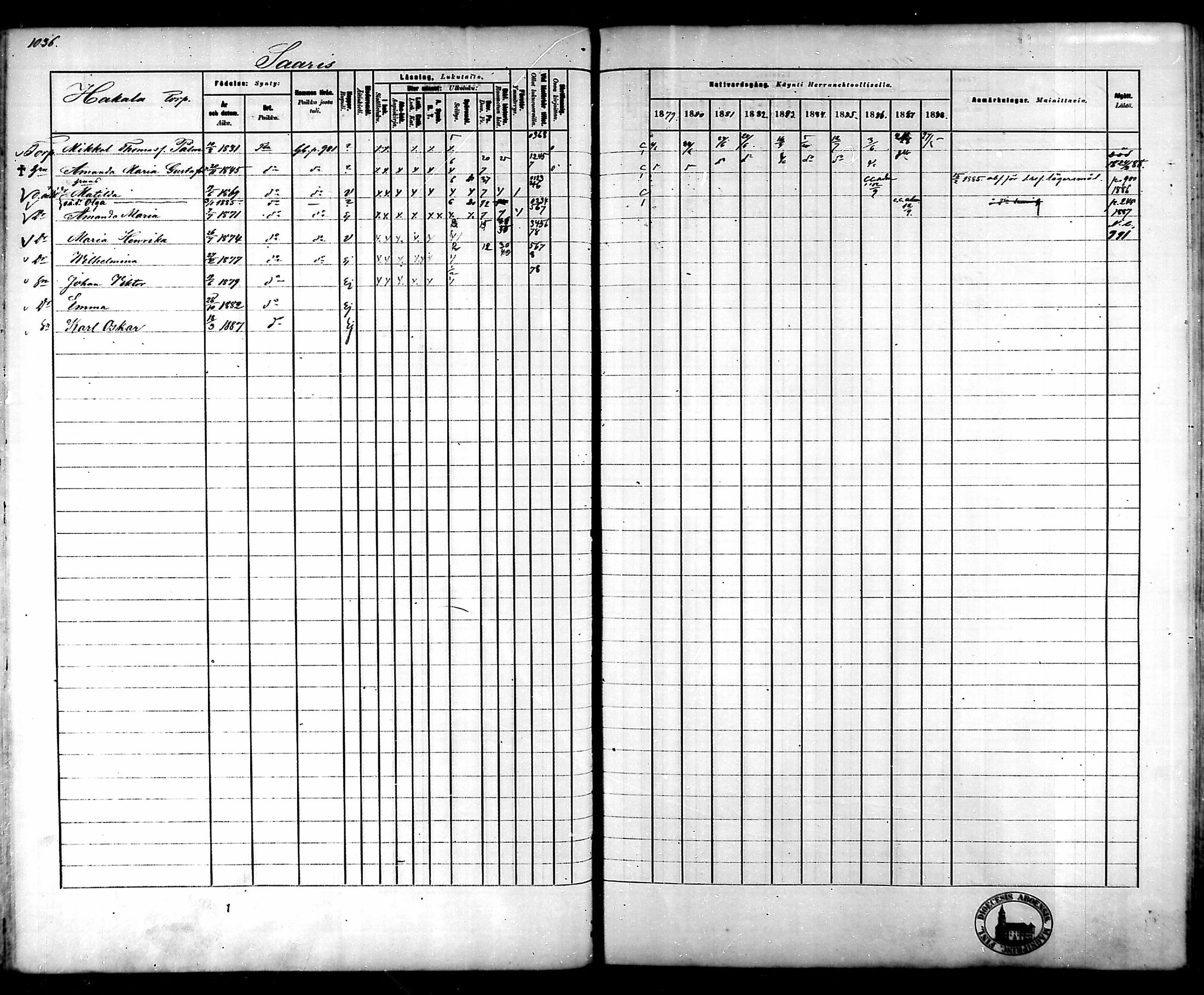 [ ../kirjat/Kirkonkirjat/tammela/rippikirja_1879-1888_mko141-184/kuvat/976.jpg ]