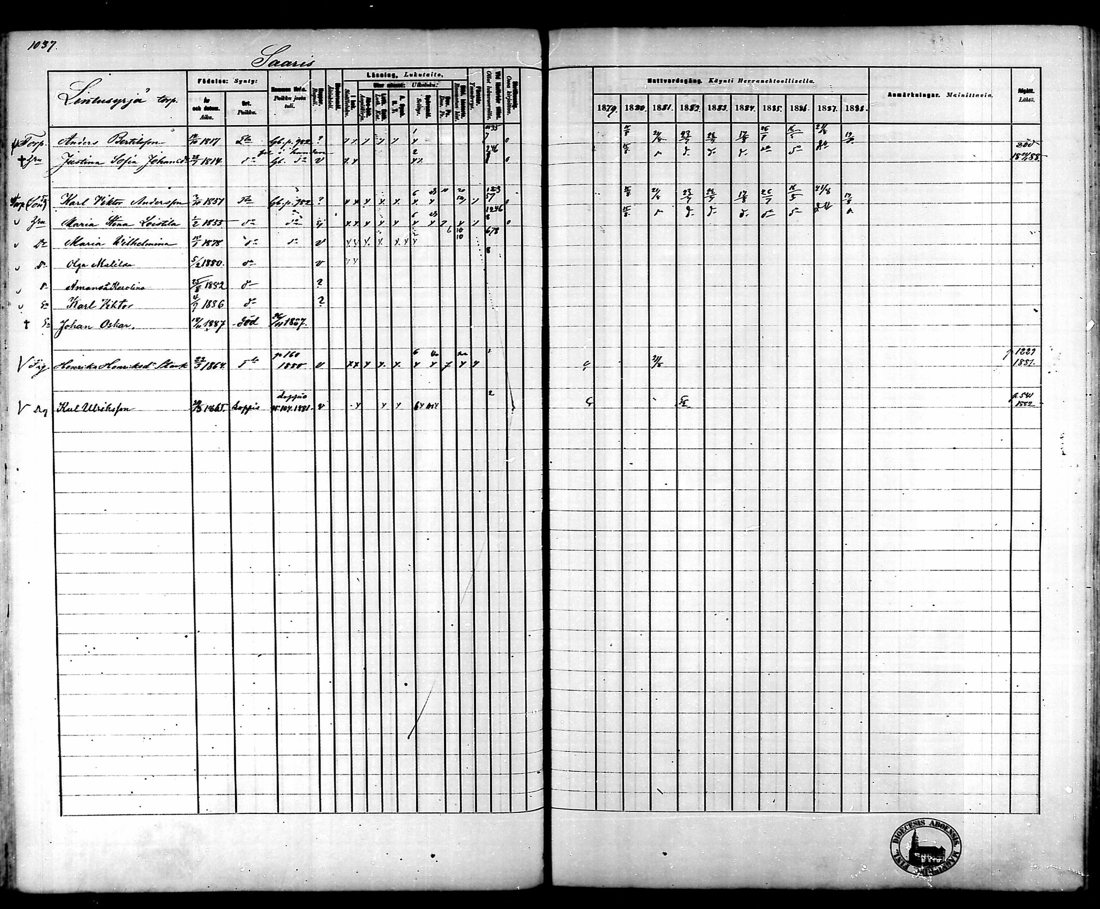 [ ../kirjat/Kirkonkirjat/tammela/rippikirja_1879-1888_mko141-184/kuvat/977.jpg ]