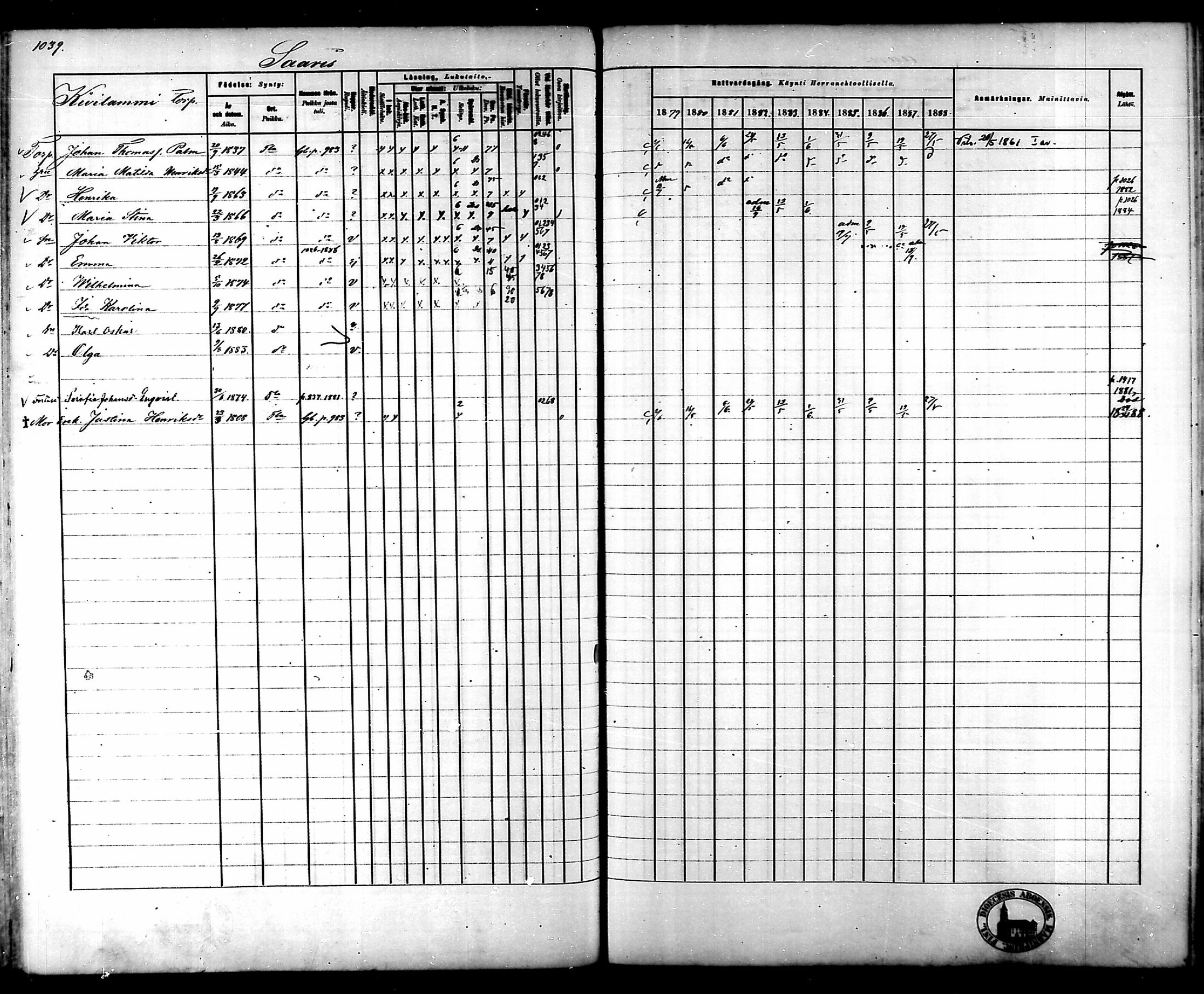 [ ../kirjat/Kirkonkirjat/tammela/rippikirja_1879-1888_mko141-184/kuvat/979.jpg ]