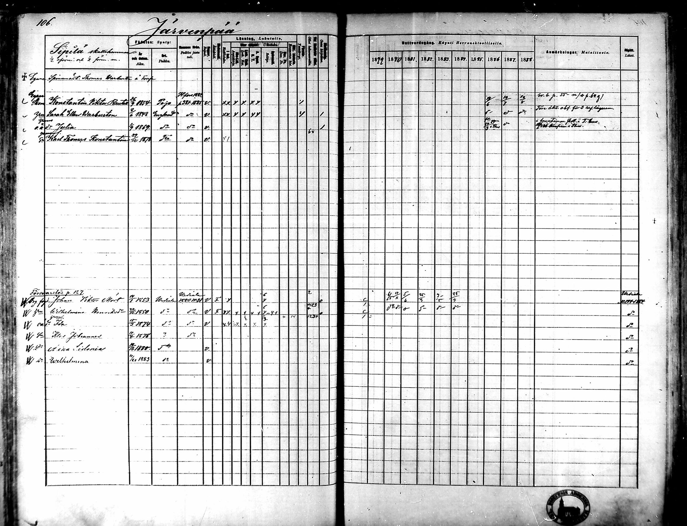 [ ../kirjat/Kirkonkirjat/tammela/rippikirja_1879-1888_mko141-184/kuvat/98.jpg ]
