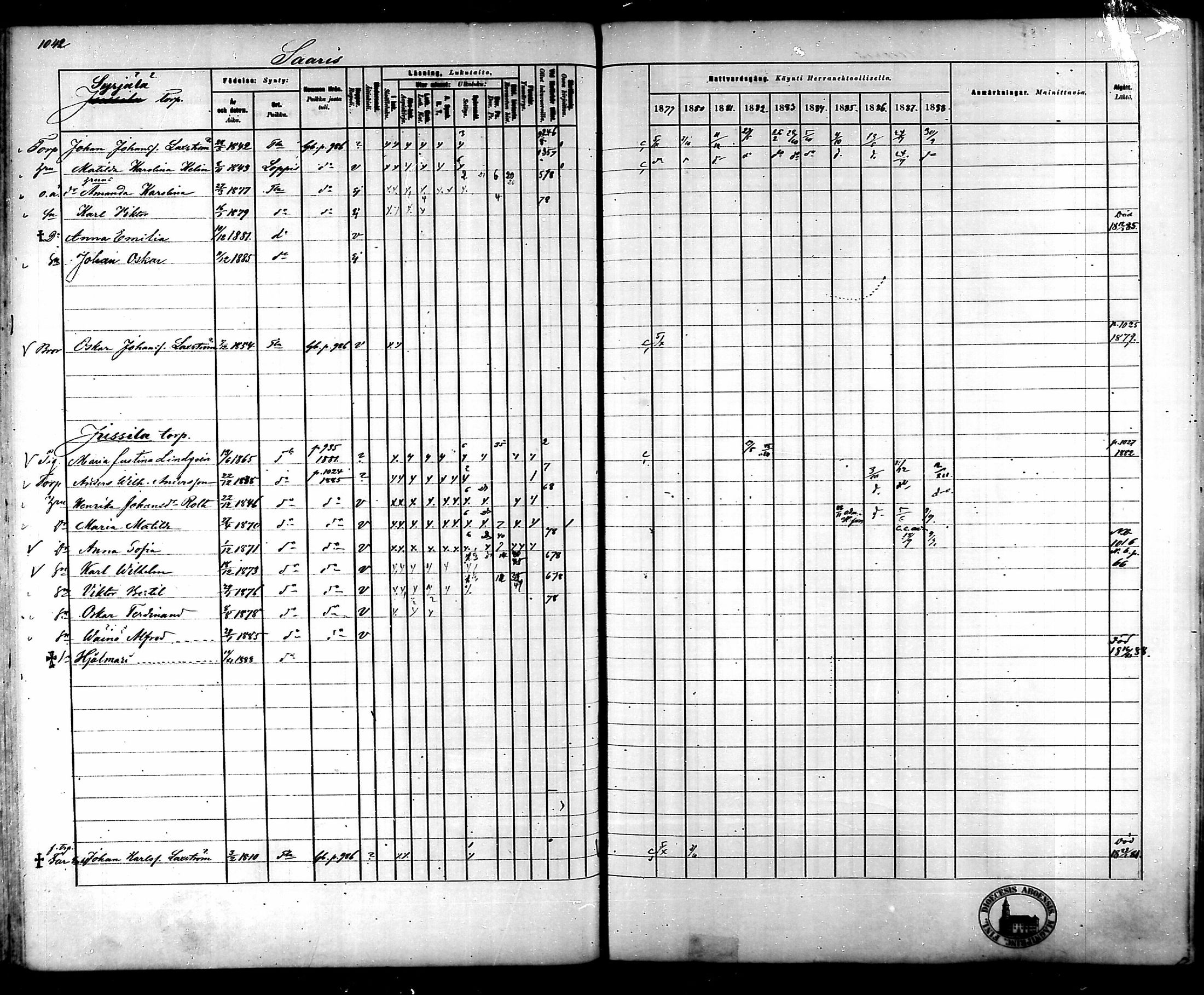[ ../kirjat/Kirkonkirjat/tammela/rippikirja_1879-1888_mko141-184/kuvat/982.jpg ]