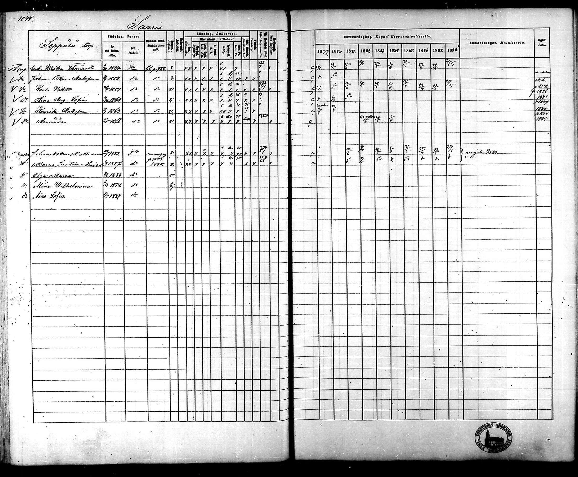 [ ../kirjat/Kirkonkirjat/tammela/rippikirja_1879-1888_mko141-184/kuvat/984.jpg ]