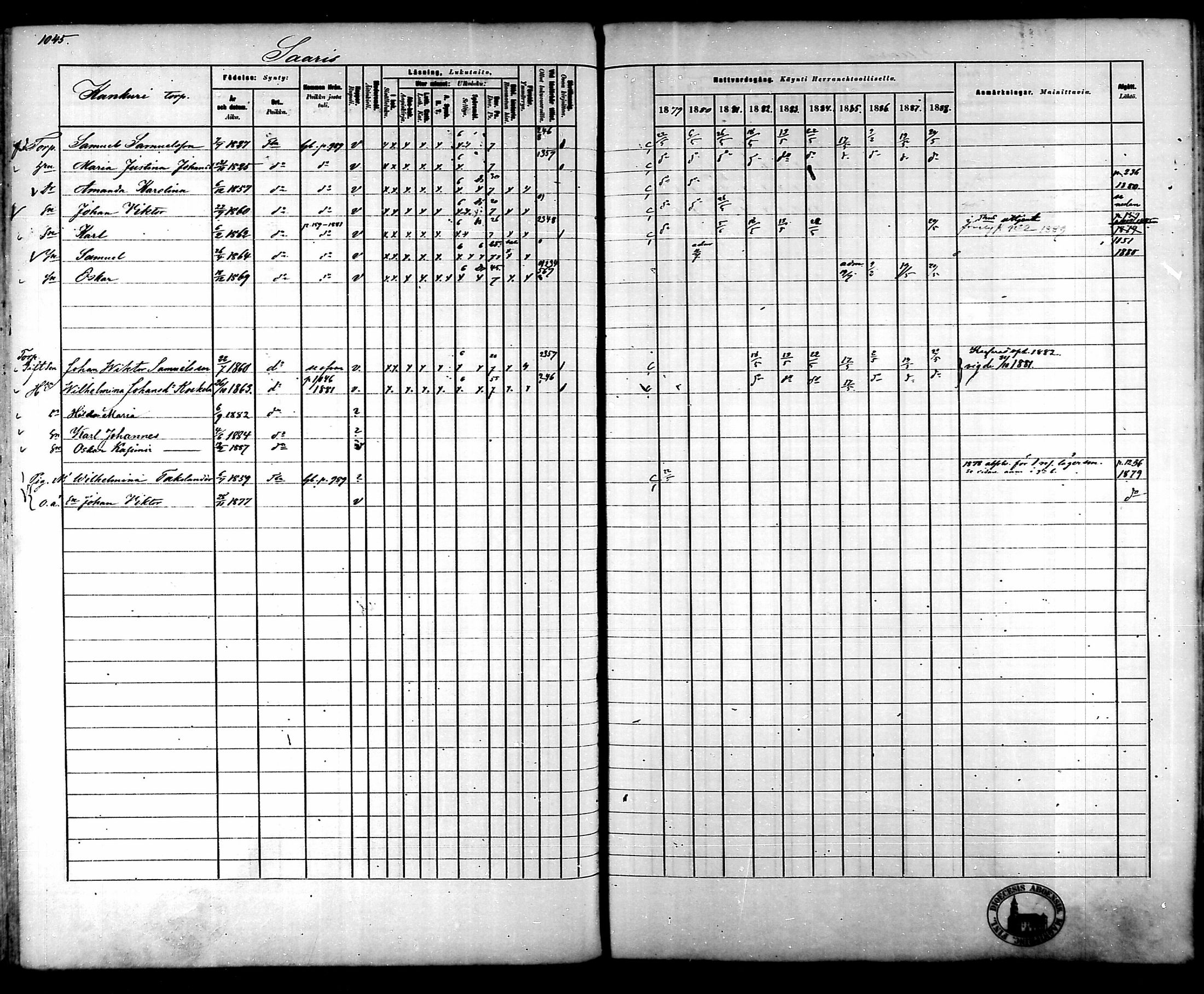 [ ../kirjat/Kirkonkirjat/tammela/rippikirja_1879-1888_mko141-184/kuvat/985.jpg ]