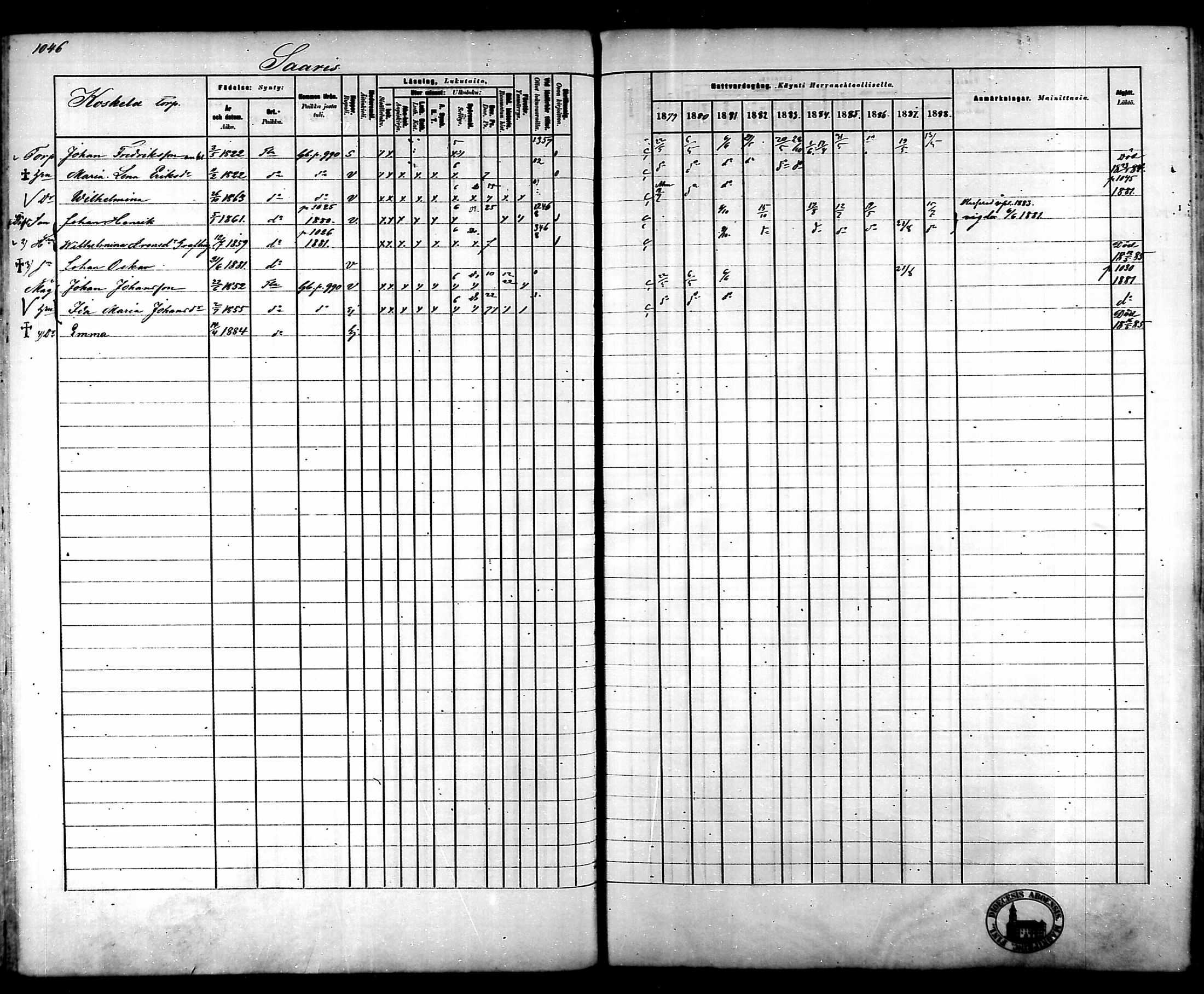 [ ../kirjat/Kirkonkirjat/tammela/rippikirja_1879-1888_mko141-184/kuvat/986.jpg ]