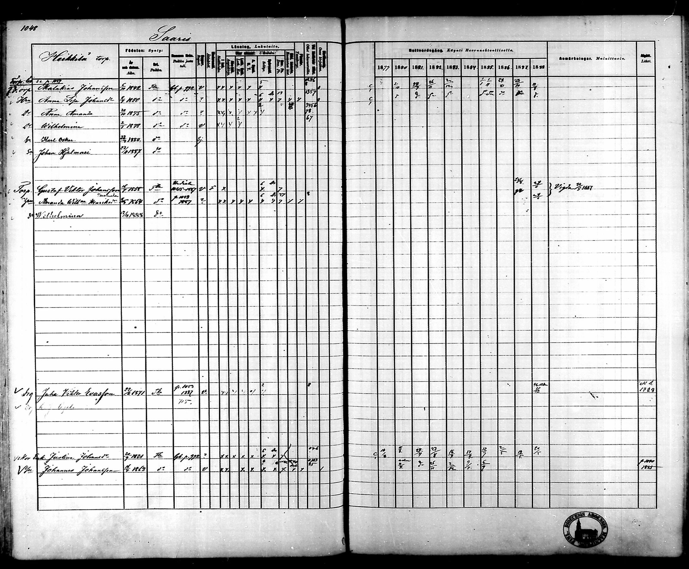 [ ../kirjat/Kirkonkirjat/tammela/rippikirja_1879-1888_mko141-184/kuvat/988.jpg ]