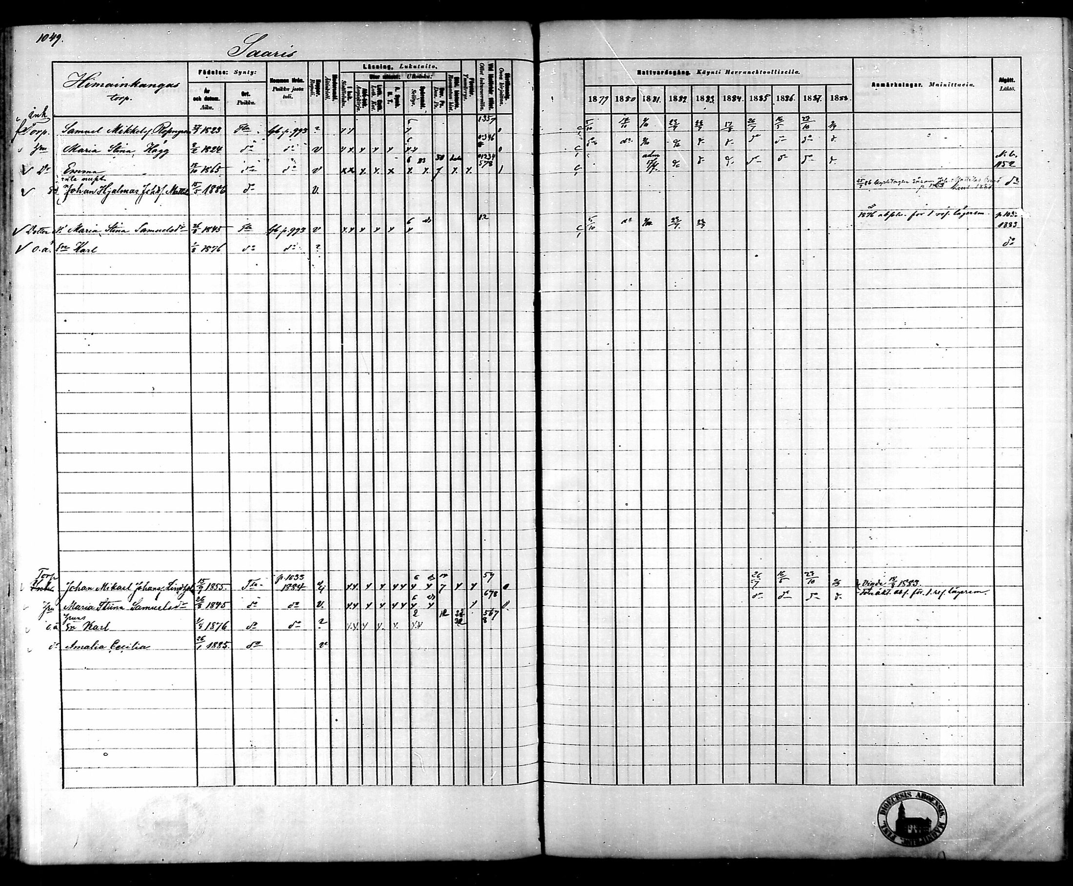 [ ../kirjat/Kirkonkirjat/tammela/rippikirja_1879-1888_mko141-184/kuvat/989.jpg ]