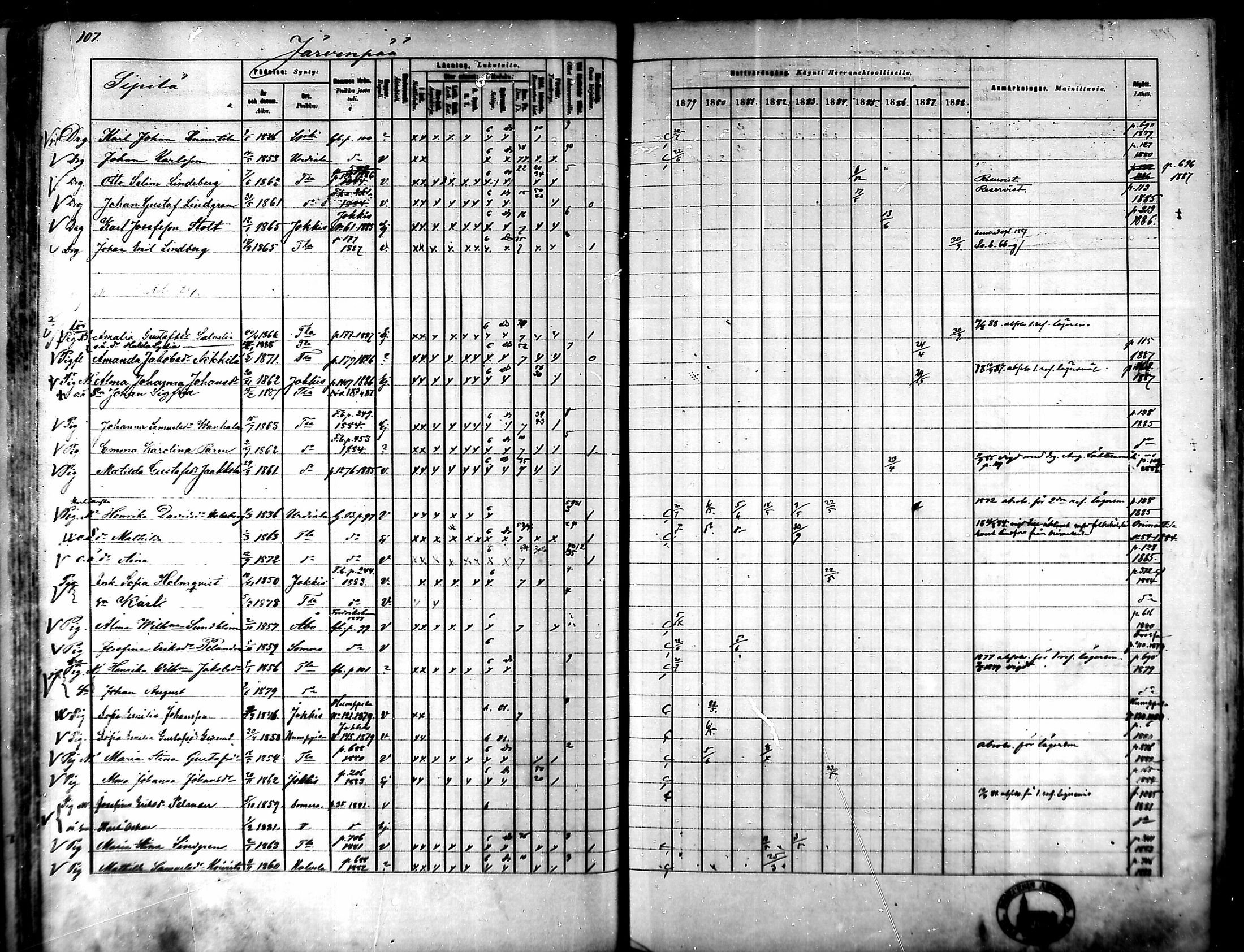 [ ../kirjat/Kirkonkirjat/tammela/rippikirja_1879-1888_mko141-184/kuvat/99.jpg ]