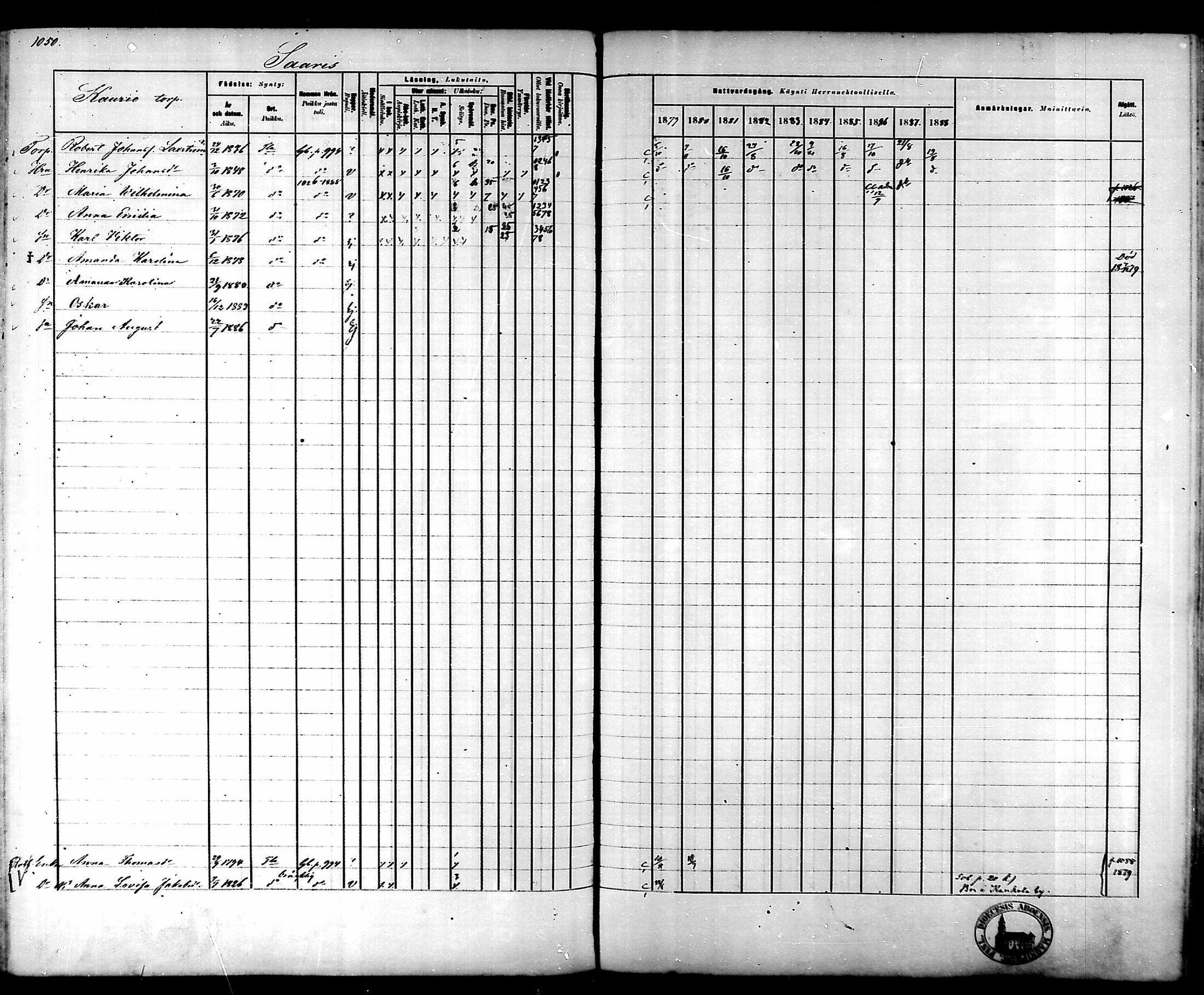 [ ../kirjat/Kirkonkirjat/tammela/rippikirja_1879-1888_mko141-184/kuvat/990.jpg ]