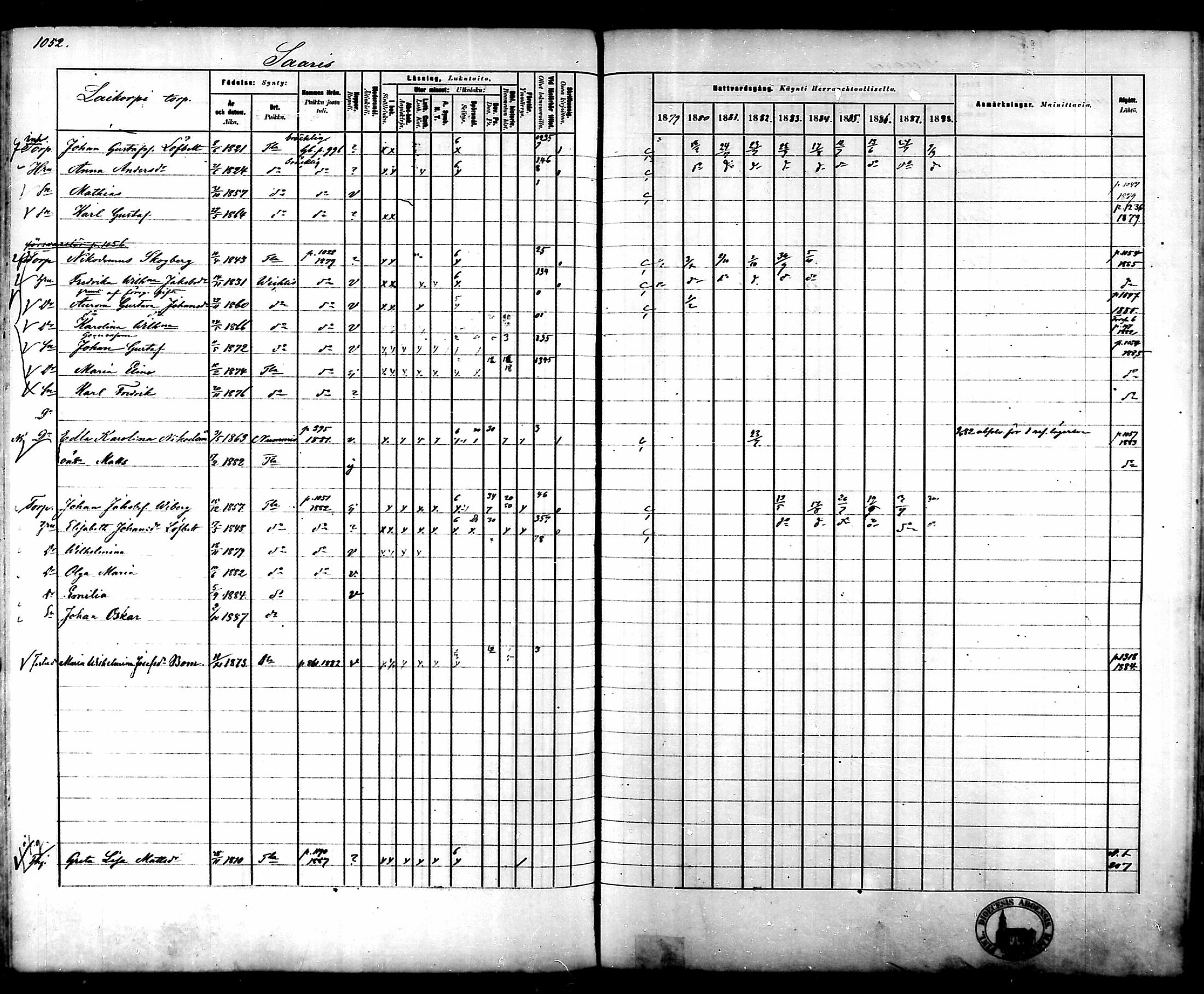[ ../kirjat/Kirkonkirjat/tammela/rippikirja_1879-1888_mko141-184/kuvat/992.jpg ]